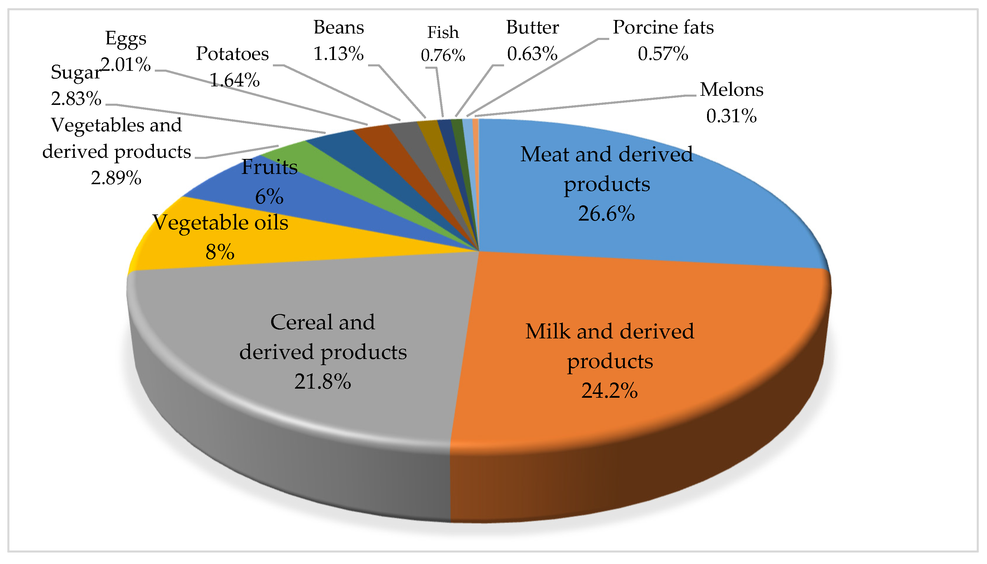 Water 15 01622 g002 Water 15 01622 g002