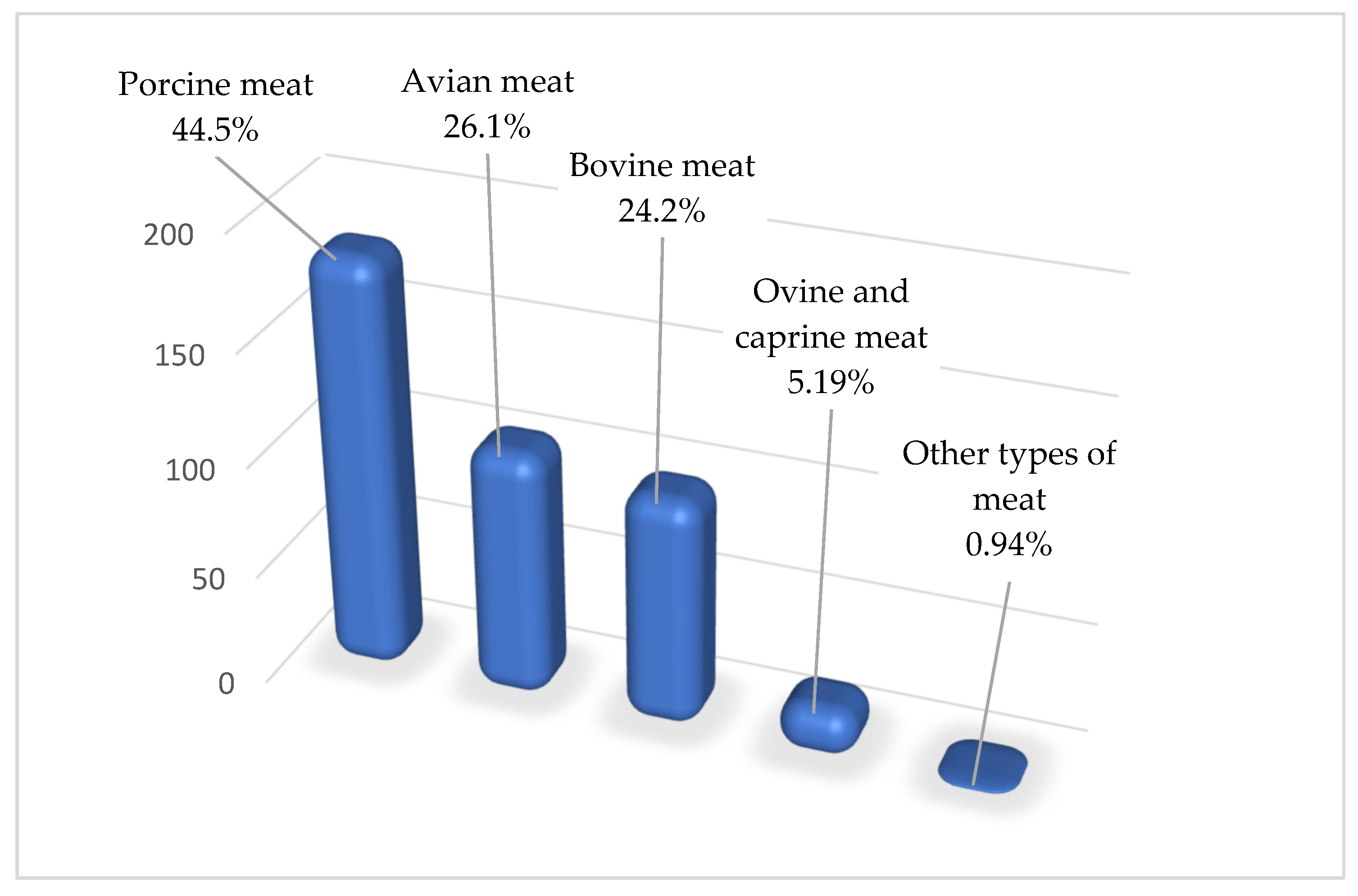 Water 15 01622 g003 Water 15 01622 g003