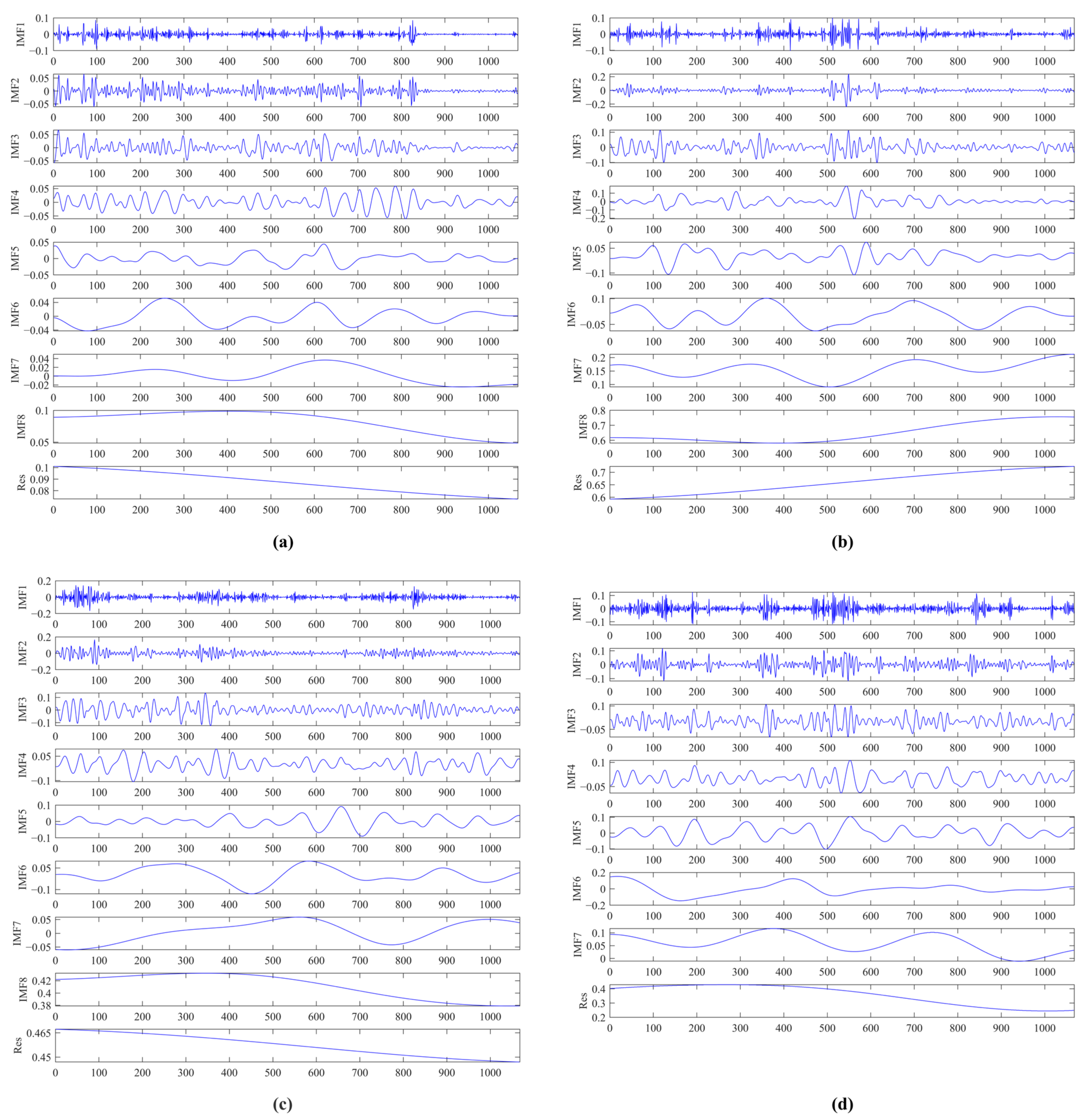 Water 15 01625 g006 Water 15 01625 g006