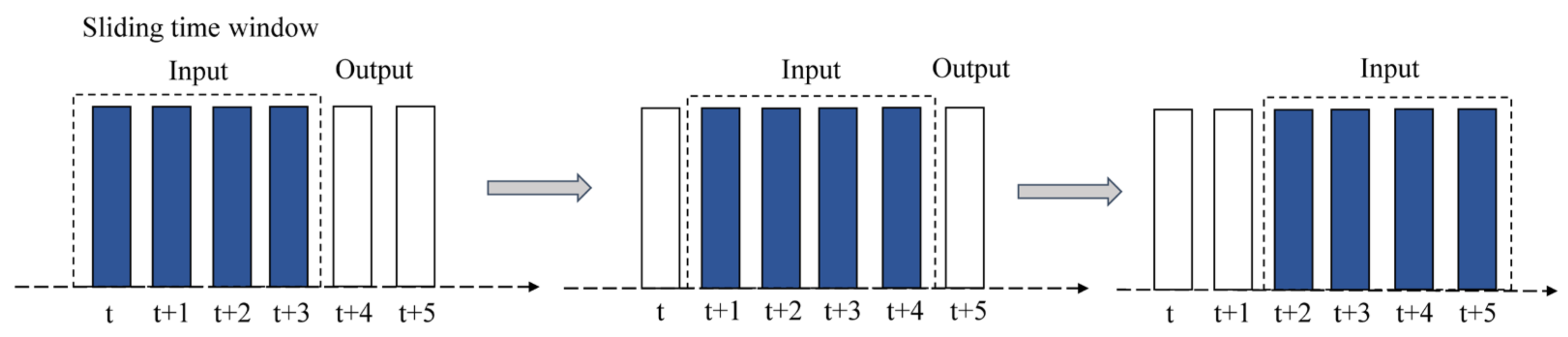 Water 15 01625 g007 Water 15 01625 g007