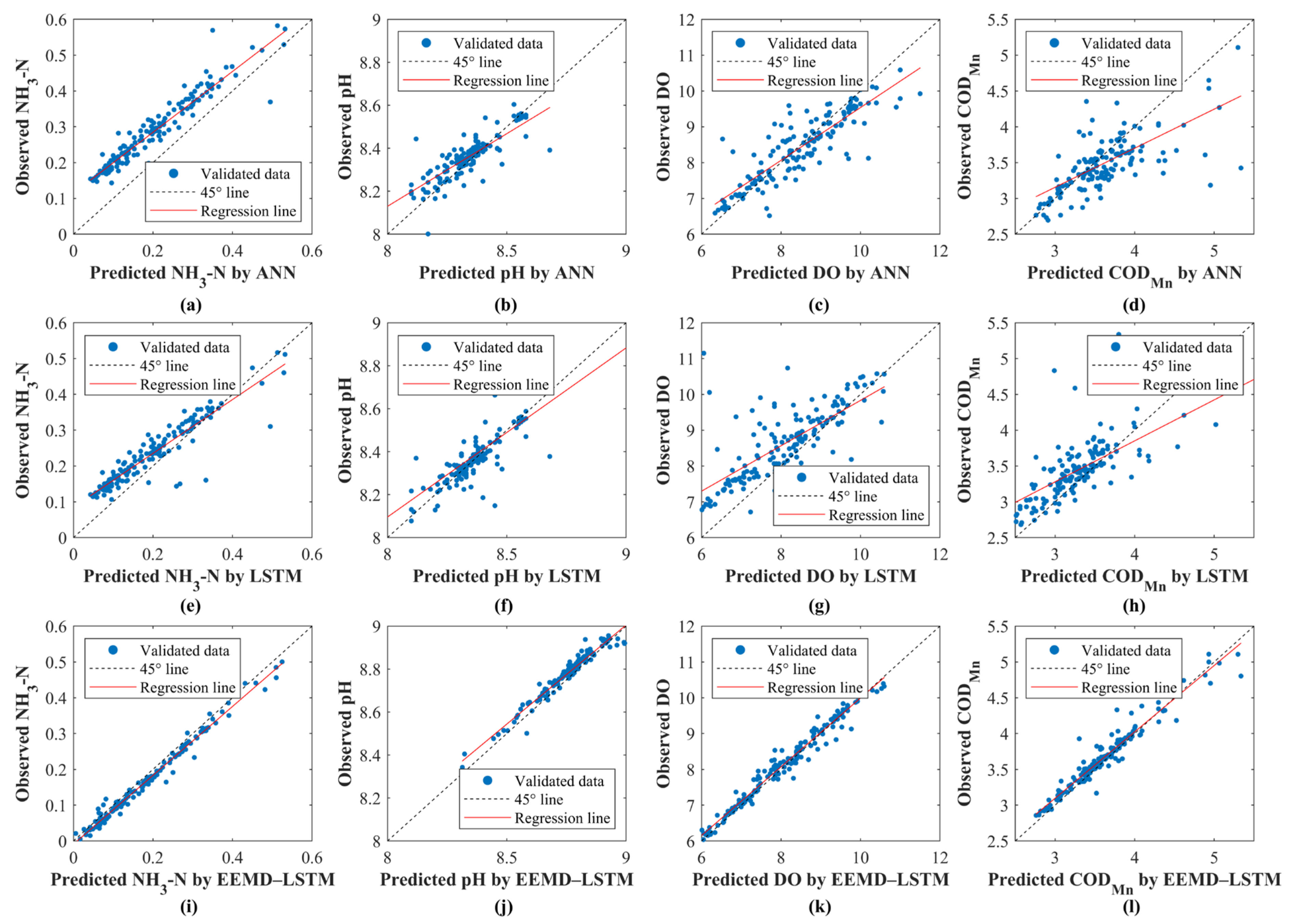 Water 15 01625 g009 Water 15 01625 g009