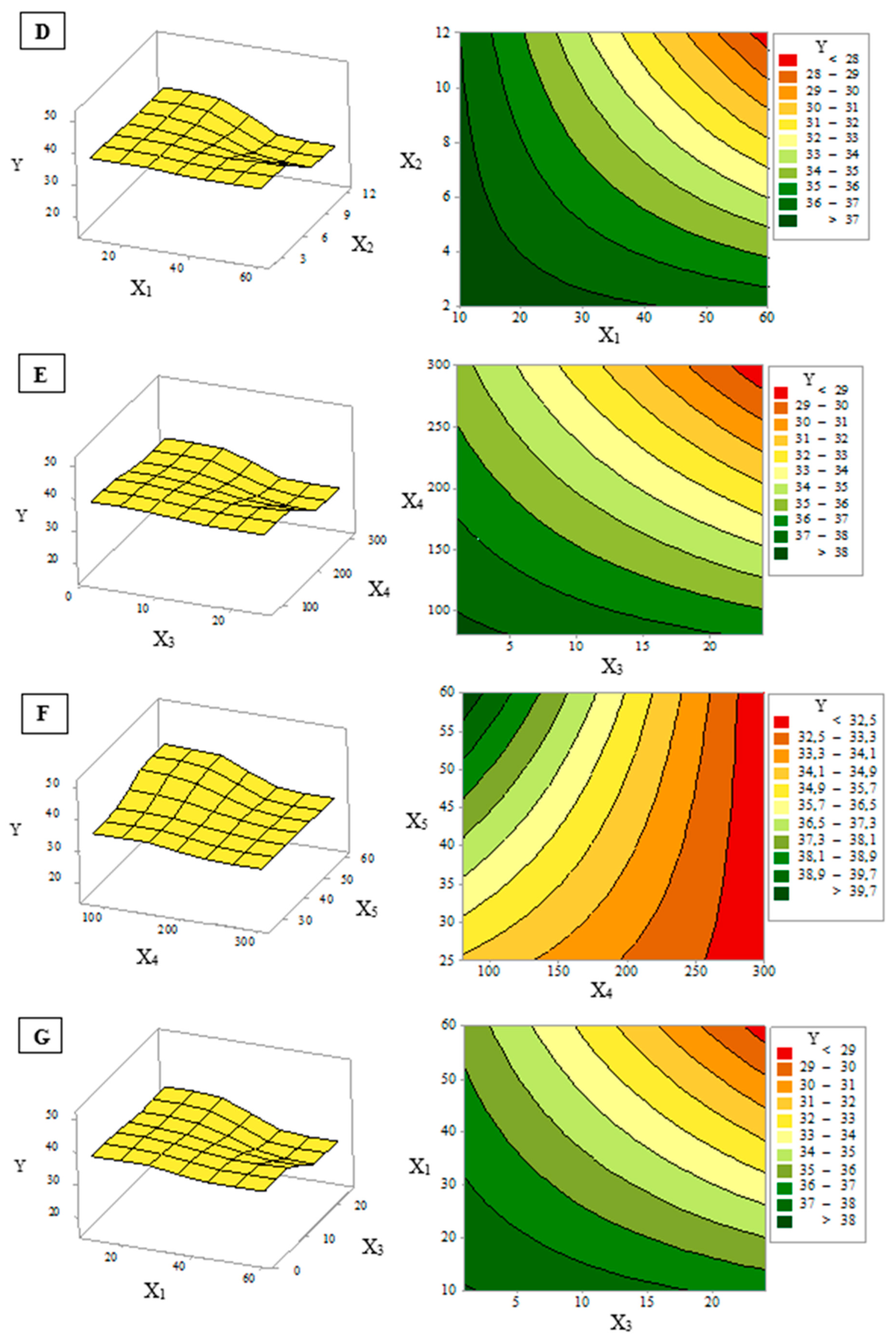 Water 15 01630 g004b