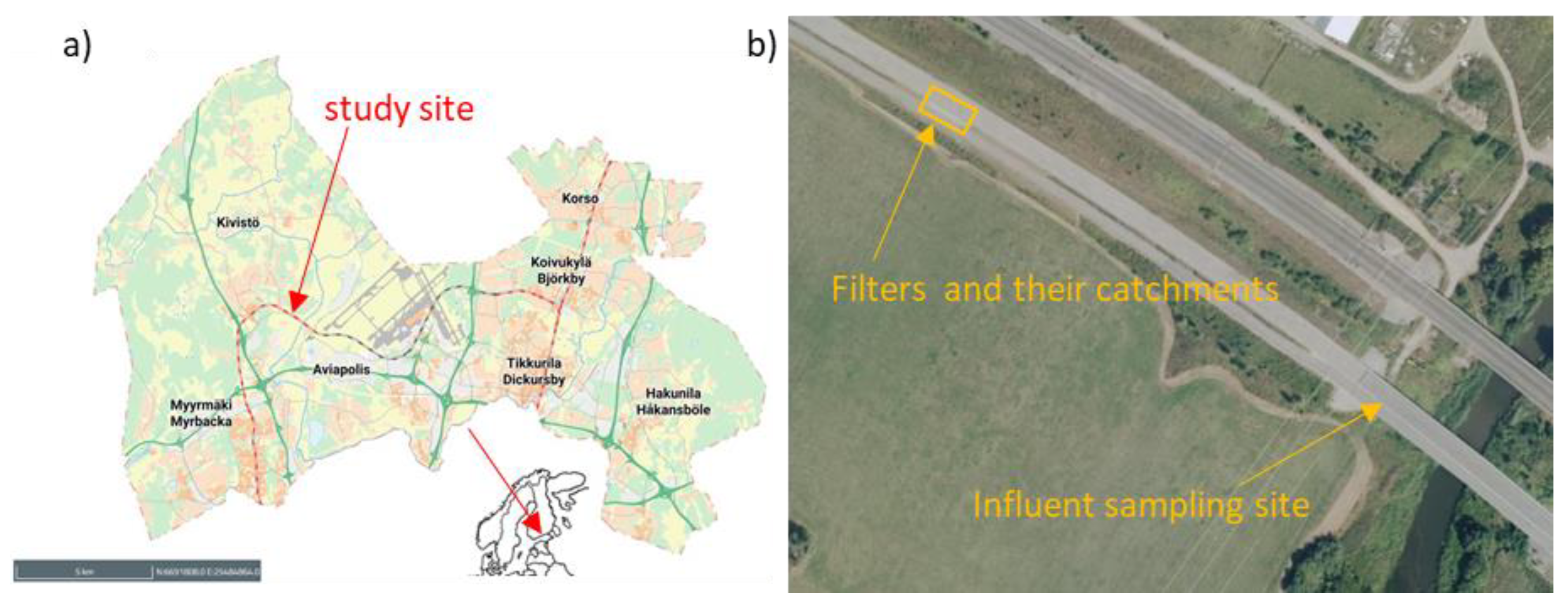 Water 15 01631 g001 Water 15 01631 g001