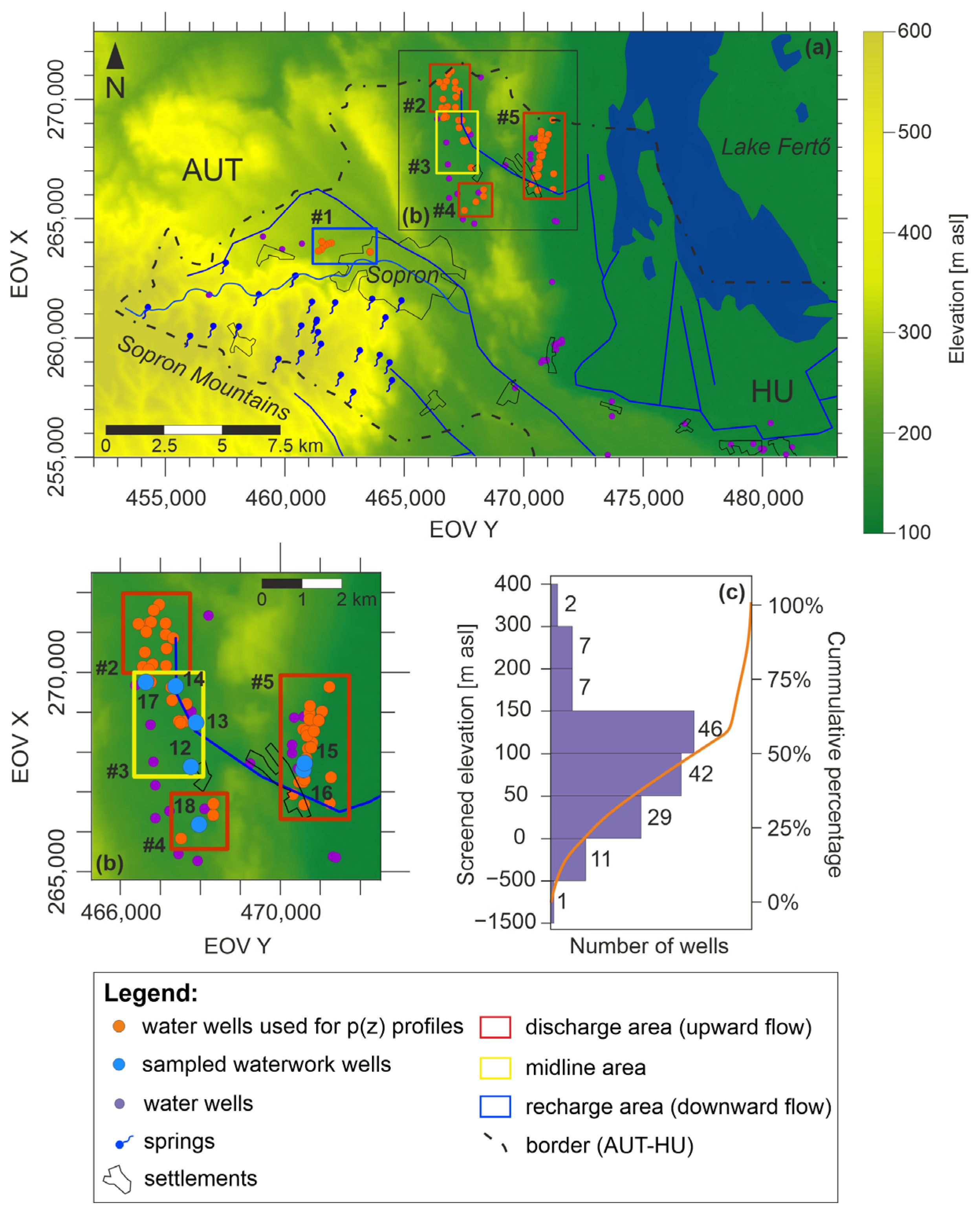 Water 15 01637 g003 Water 15 01637 g003
