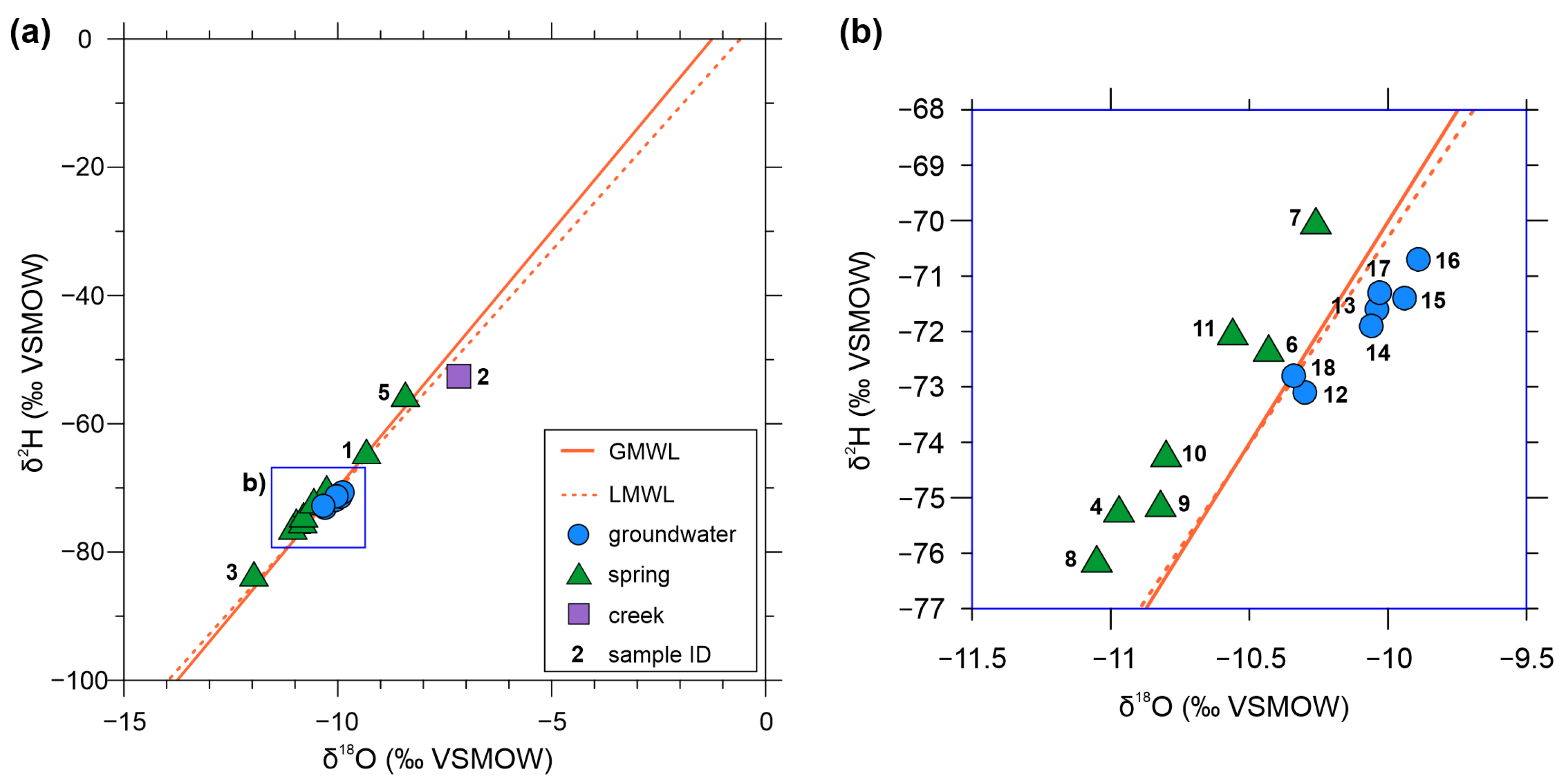 Water 15 01637 g008 Water 15 01637 g008