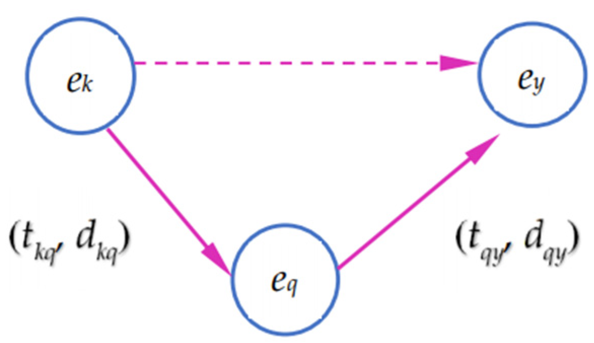 Water 15 01638 g001 Water 15 01638 g001