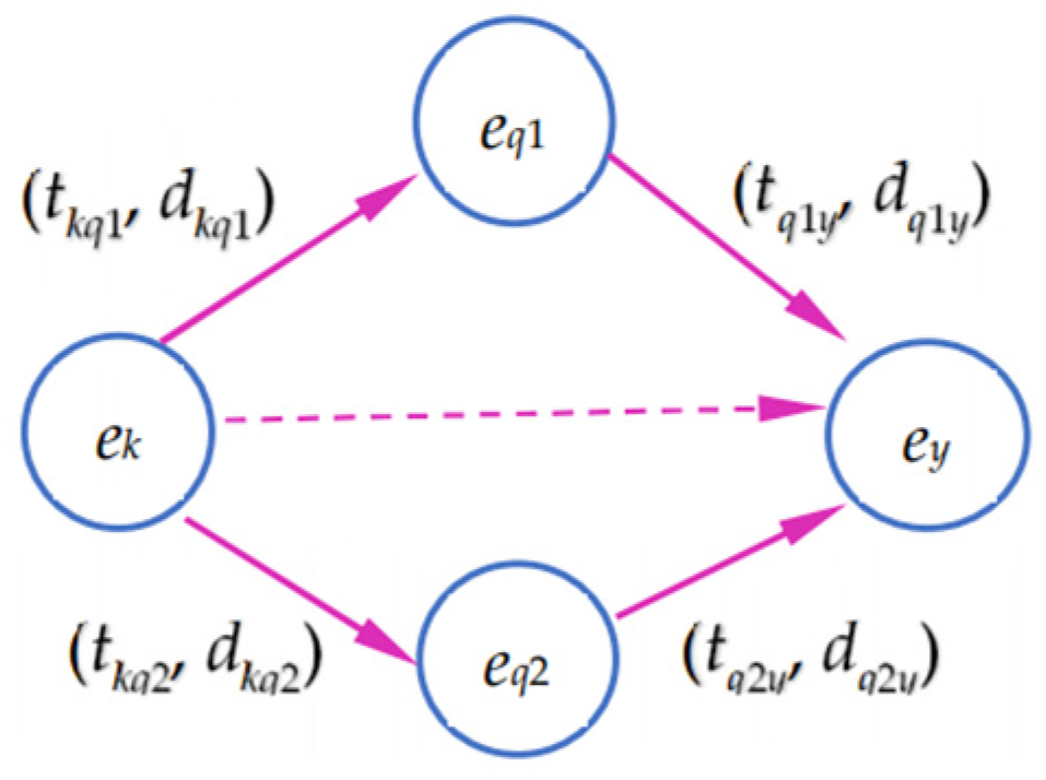 Water 15 01638 g002 Water 15 01638 g002