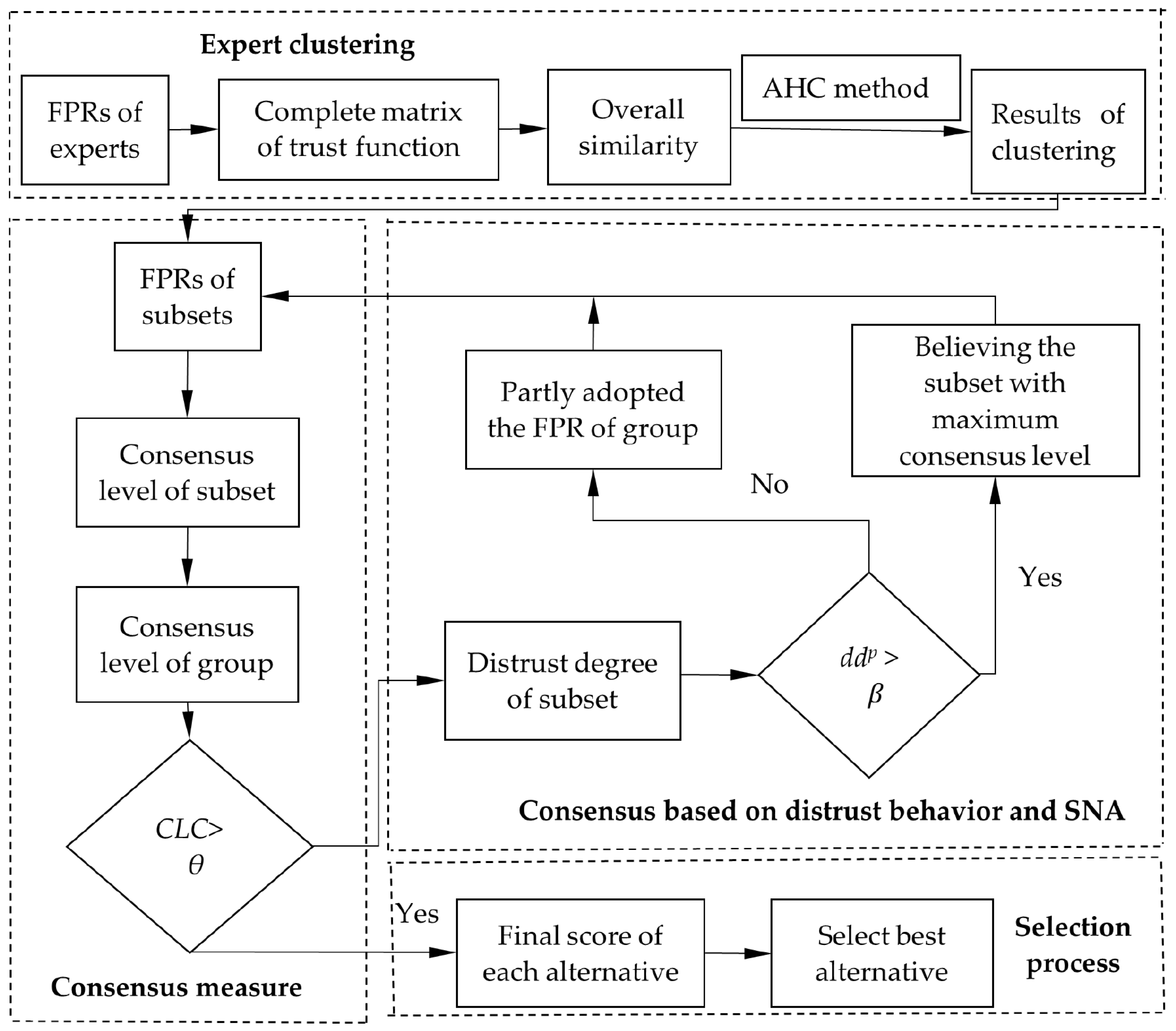 Water 15 01638 g003 Water 15 01638 g003