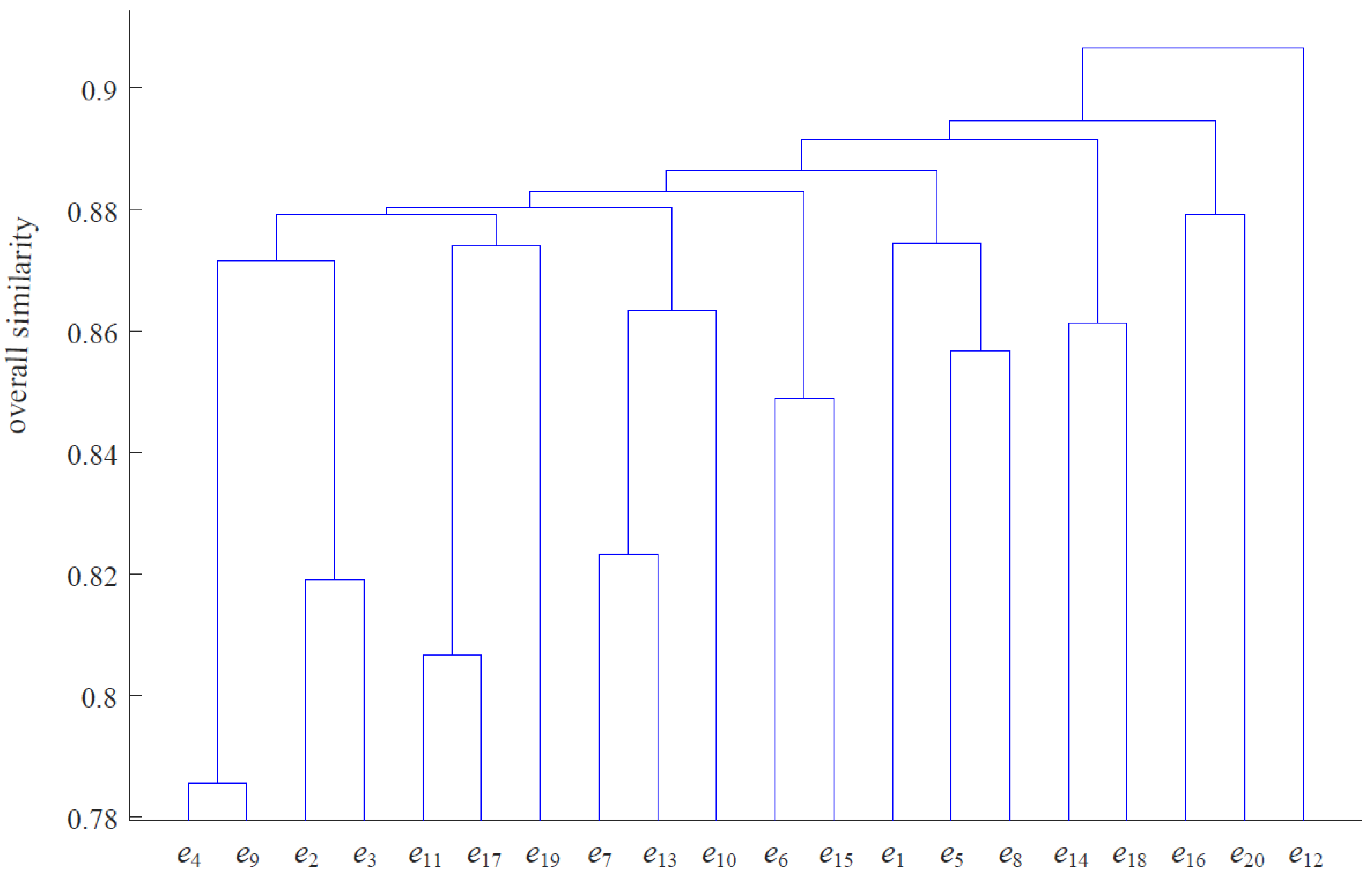 Water 15 01638 g004 Water 15 01638 g004