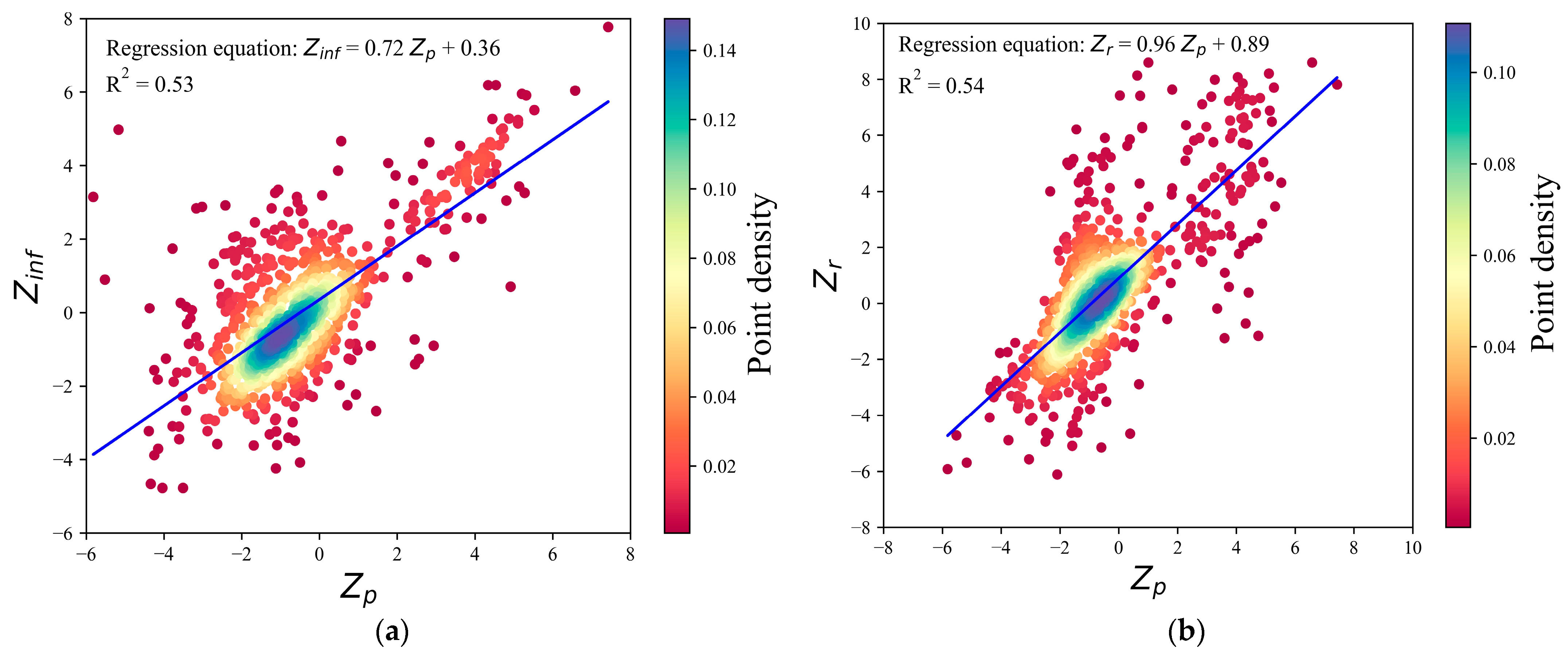 Water 15 01643 g006 Water 15 01643 g006