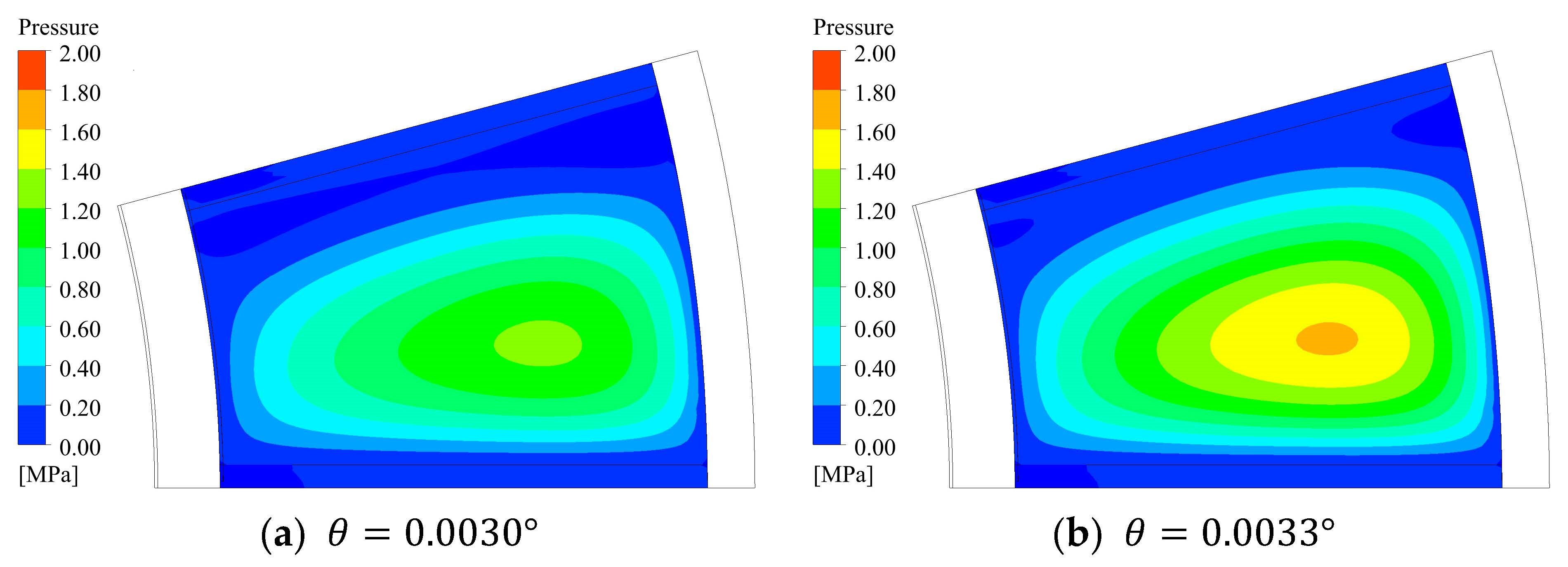 Water 15 01649 g011a