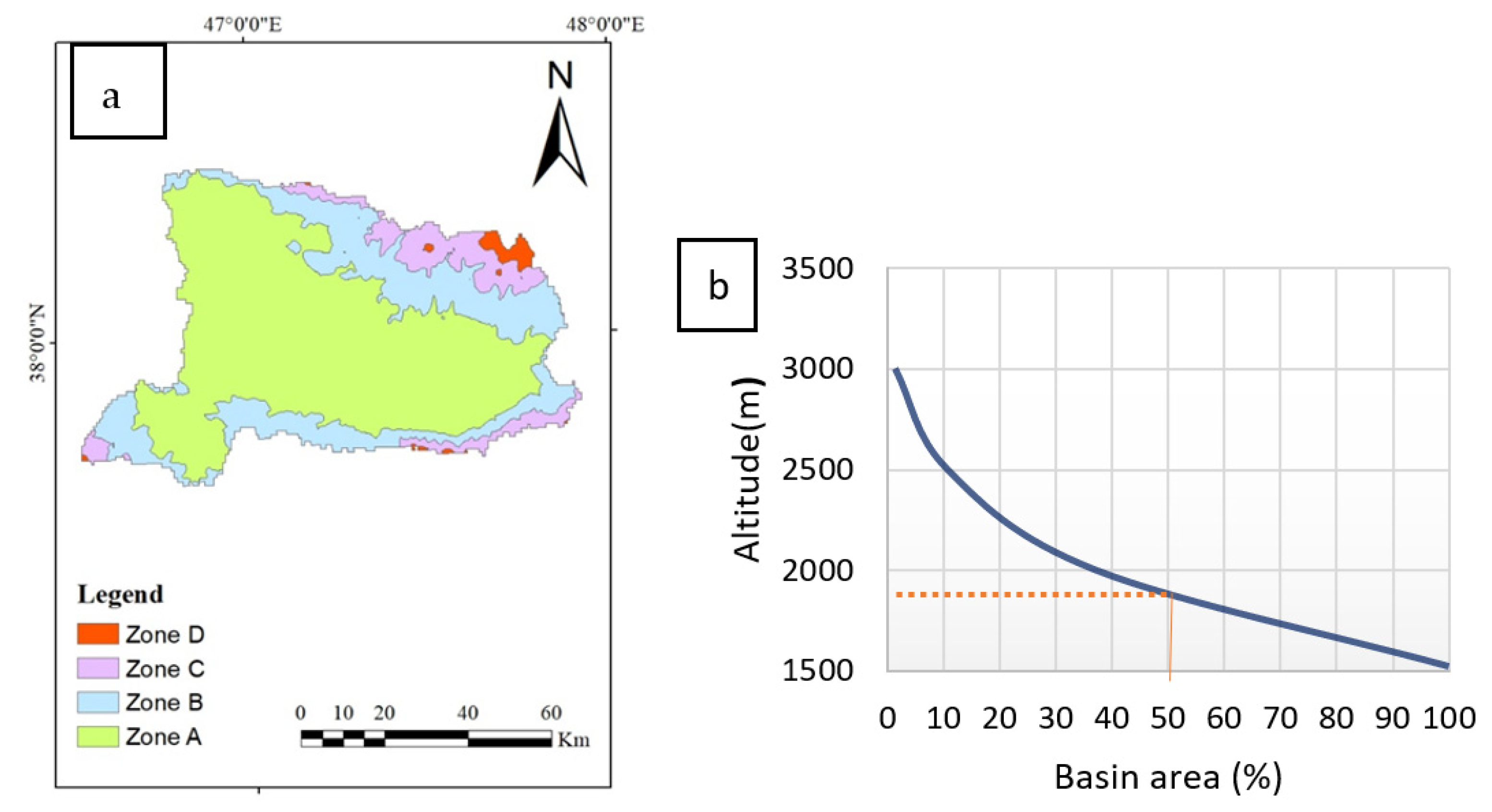 Water 15 01650 g002 Water 15 01650 g002