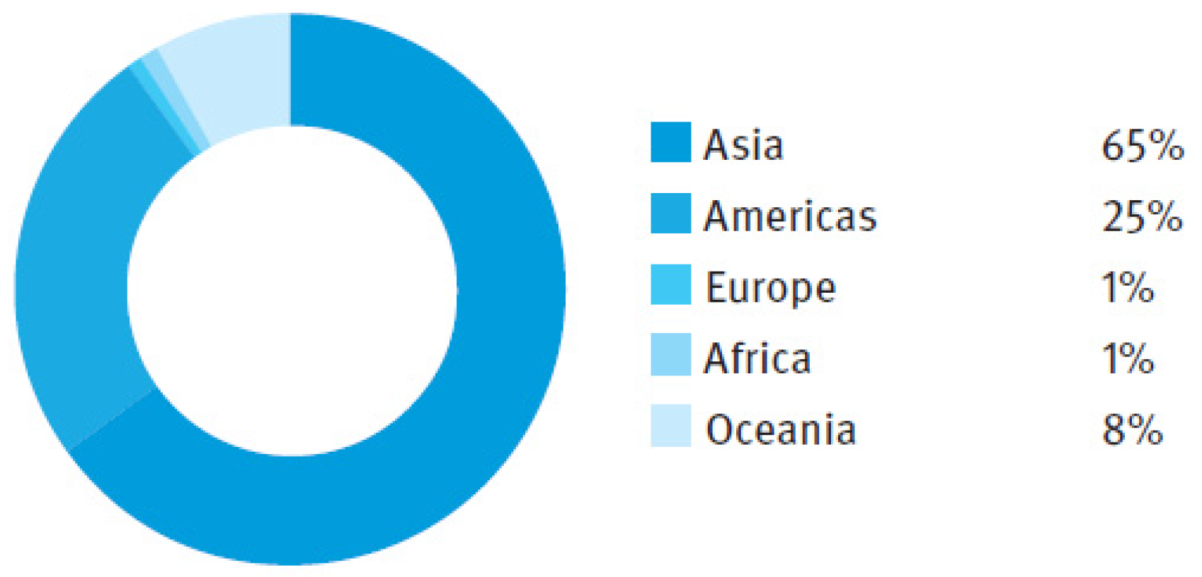 Water 15 01651 g003 Water 15 01651 g003