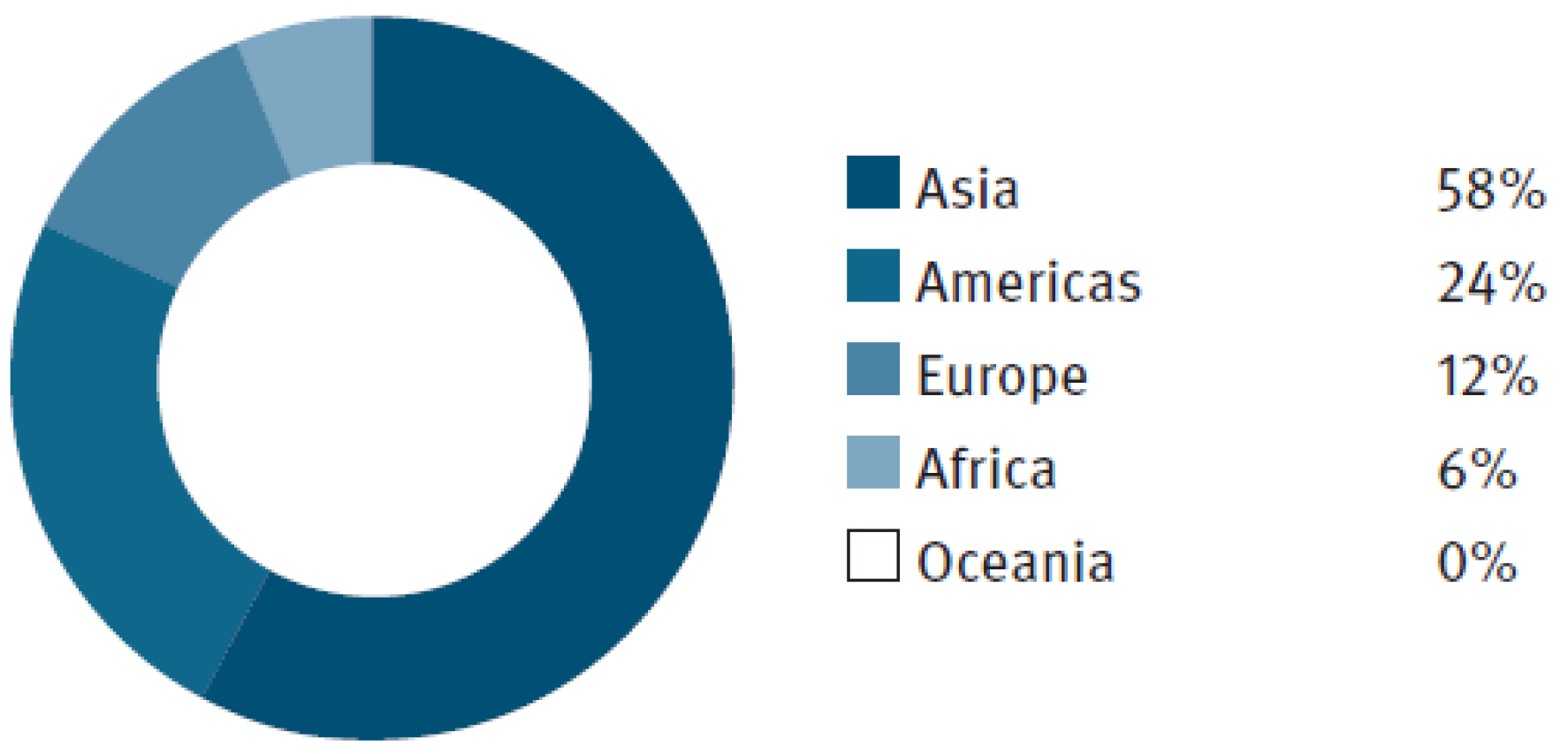 Water 15 01651 g004 Water 15 01651 g004