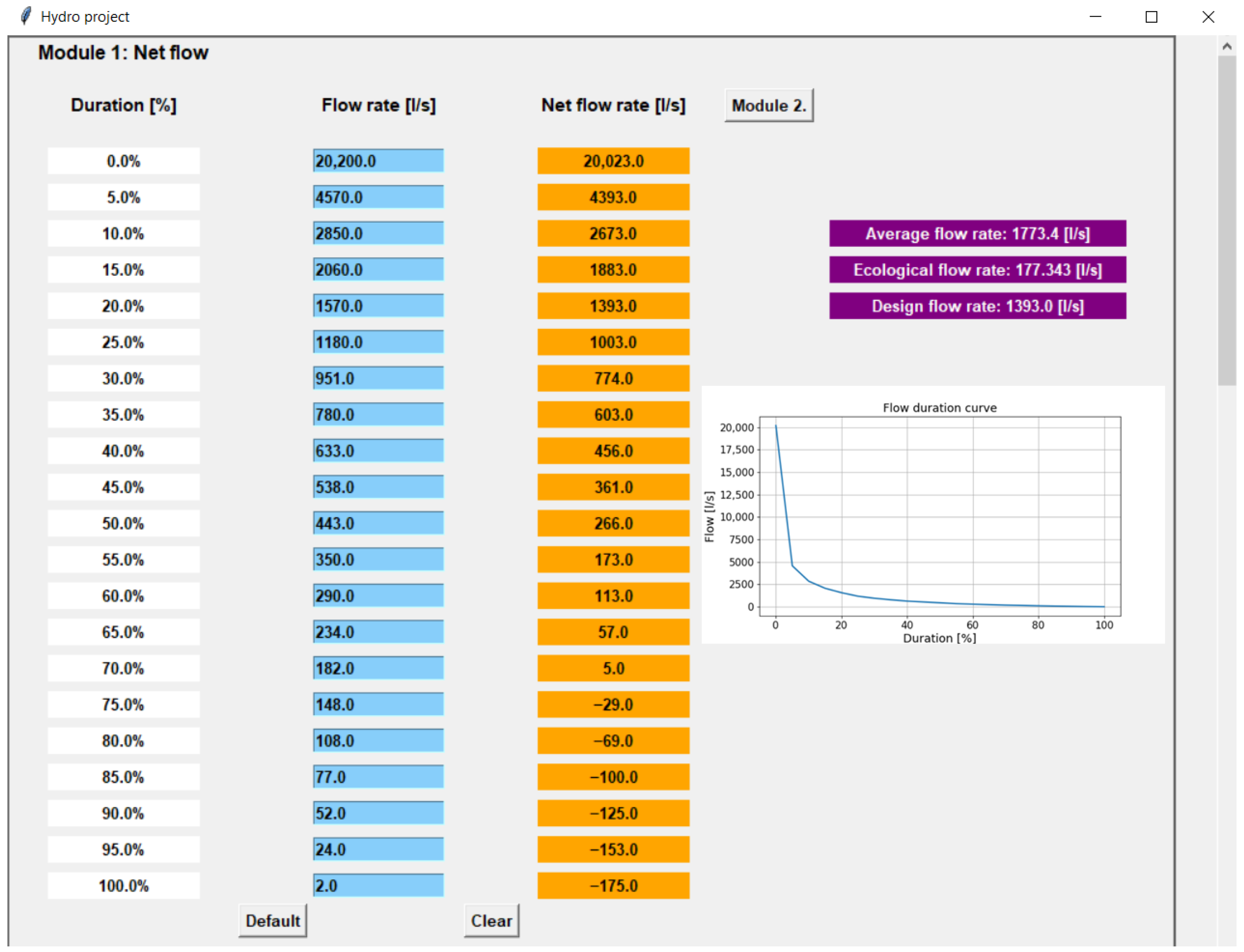 Water 15 01651 g010 Water 15 01651 g010