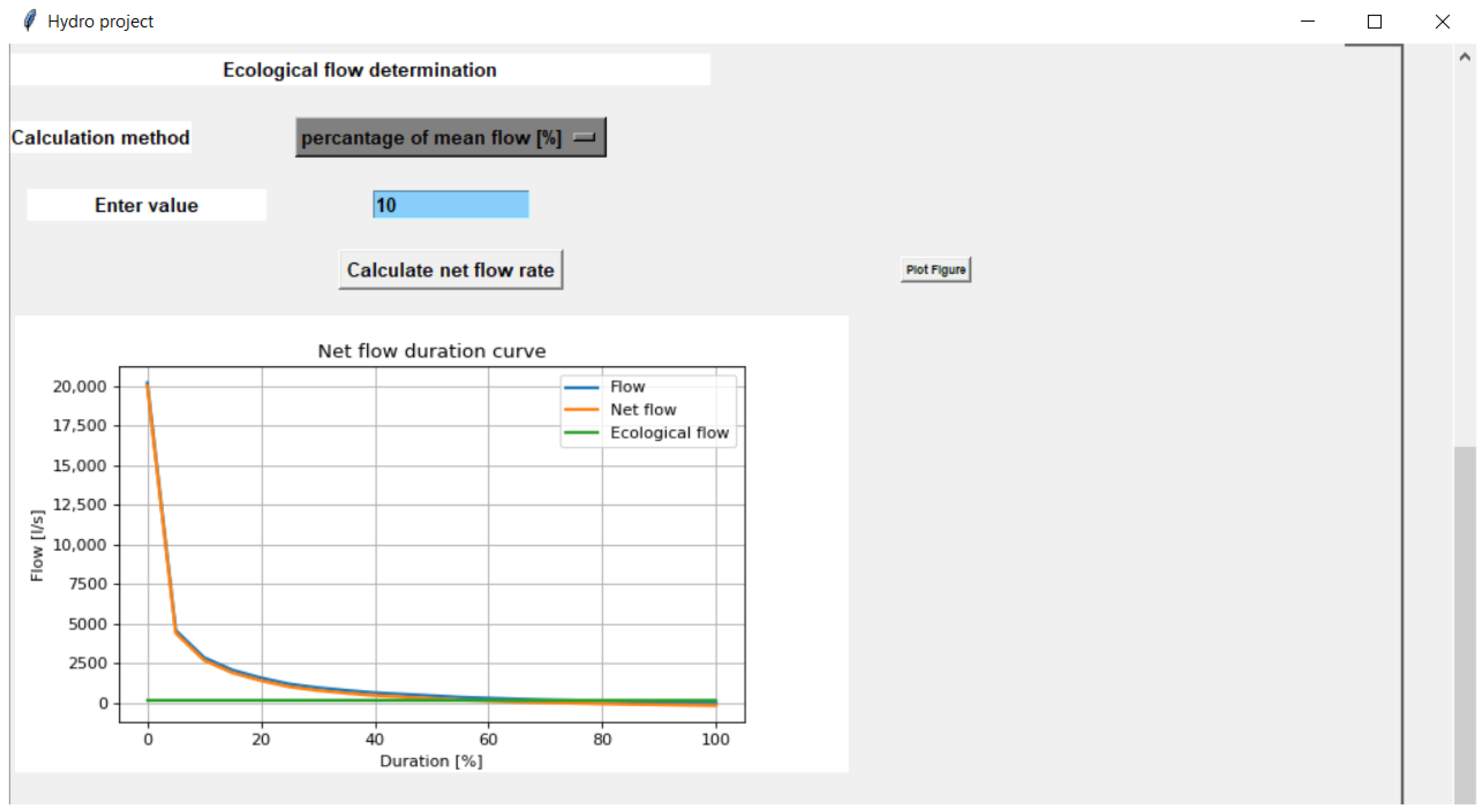 Water 15 01651 g011 Water 15 01651 g011