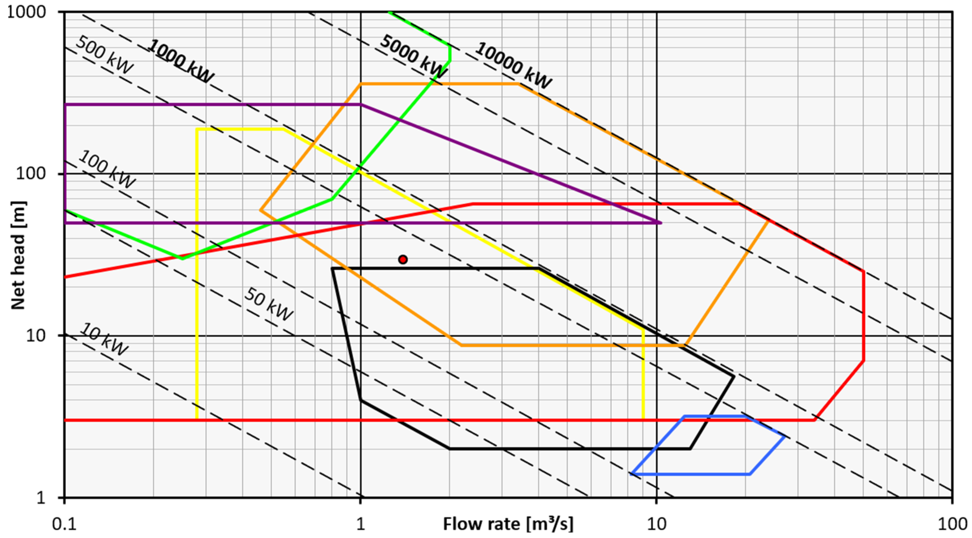 Water 15 01651 g015 Water 15 01651 g015