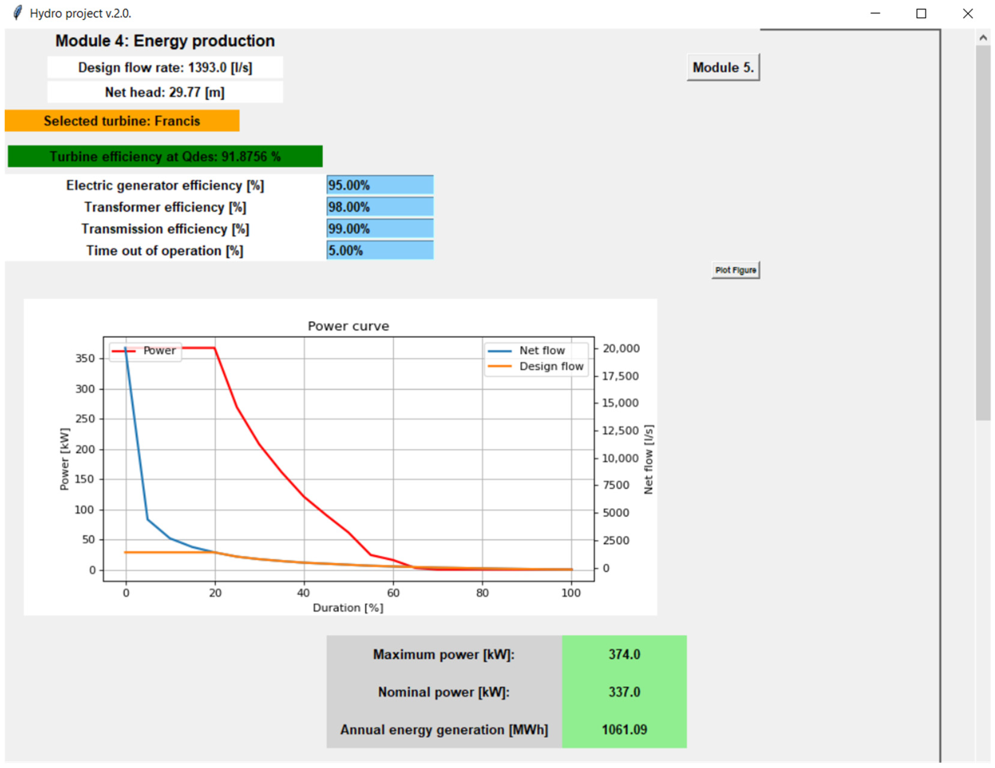 Water 15 01651 g017a Water 15 01651 g017a
