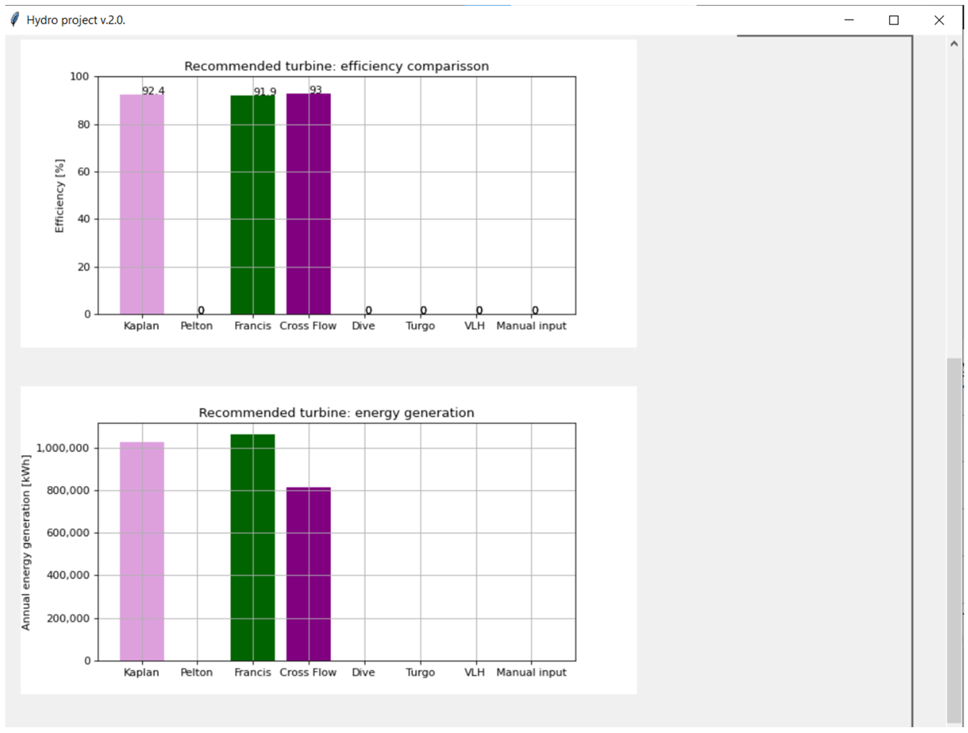 Water 15 01651 g017b Water 15 01651 g017b