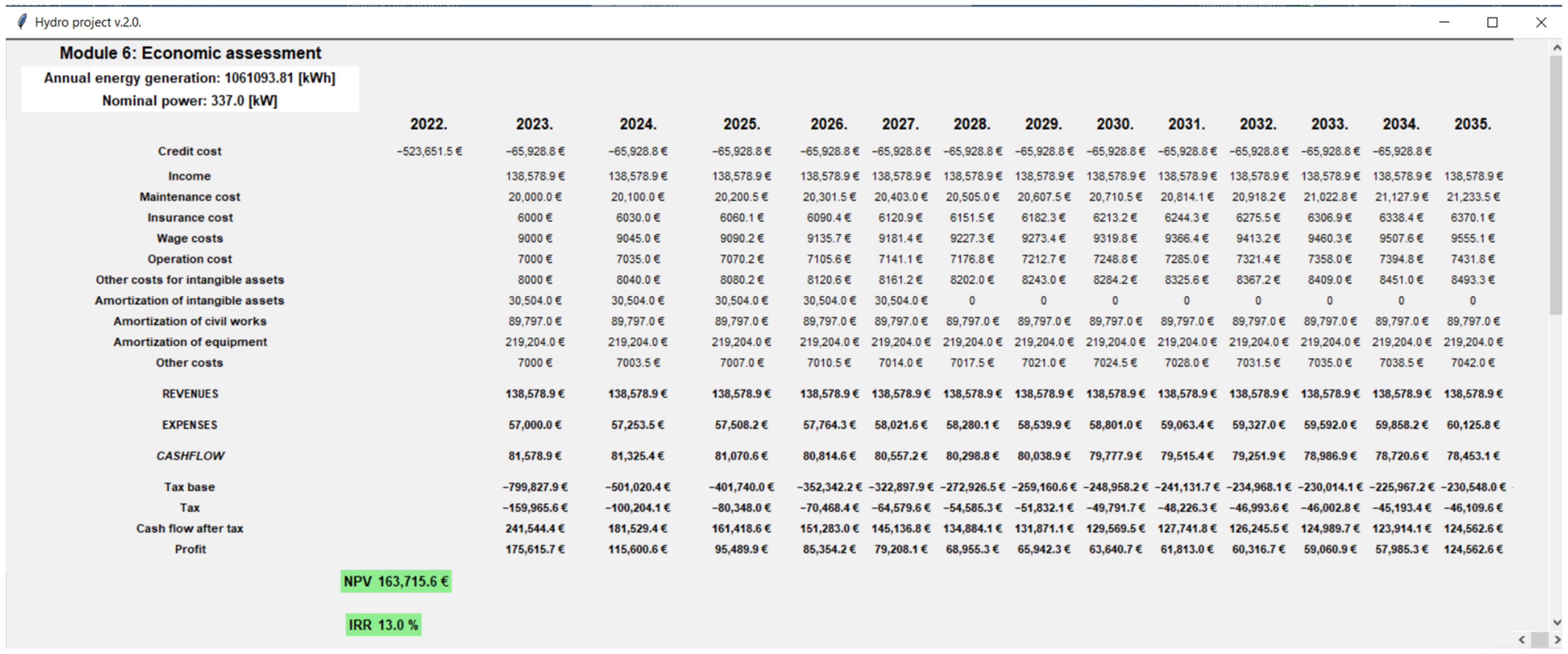 Water 15 01651 g018 Water 15 01651 g018