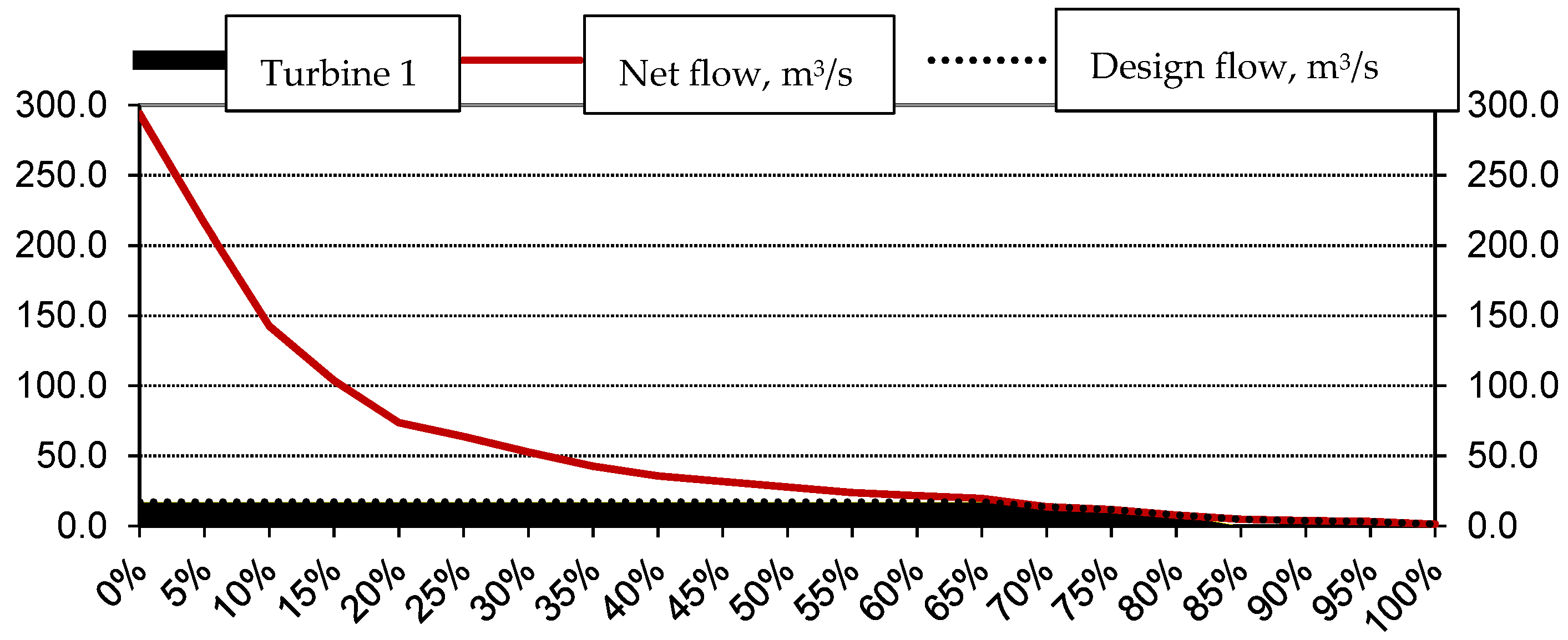 Water 15 01651 g022 Water 15 01651 g022