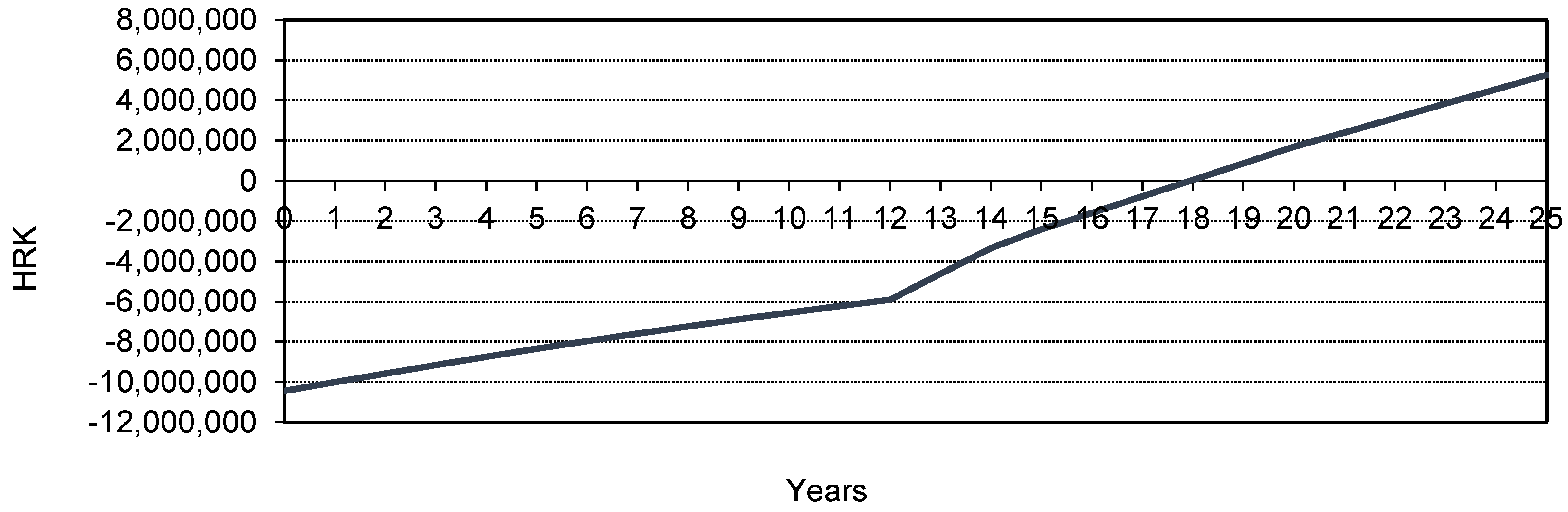 Water 15 01651 g023 Water 15 01651 g023