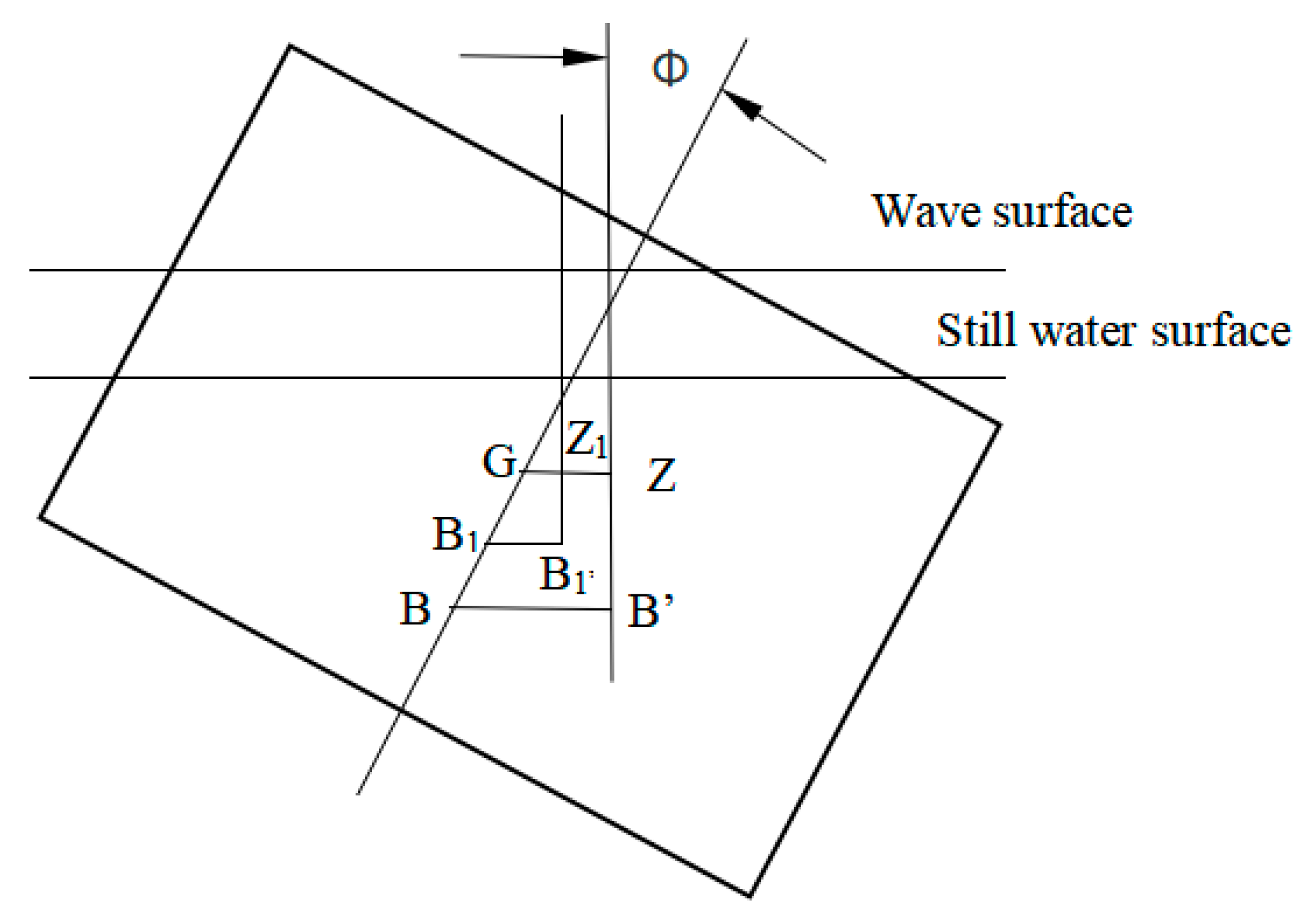 Water 15 01654 g001 Water 15 01654 g001