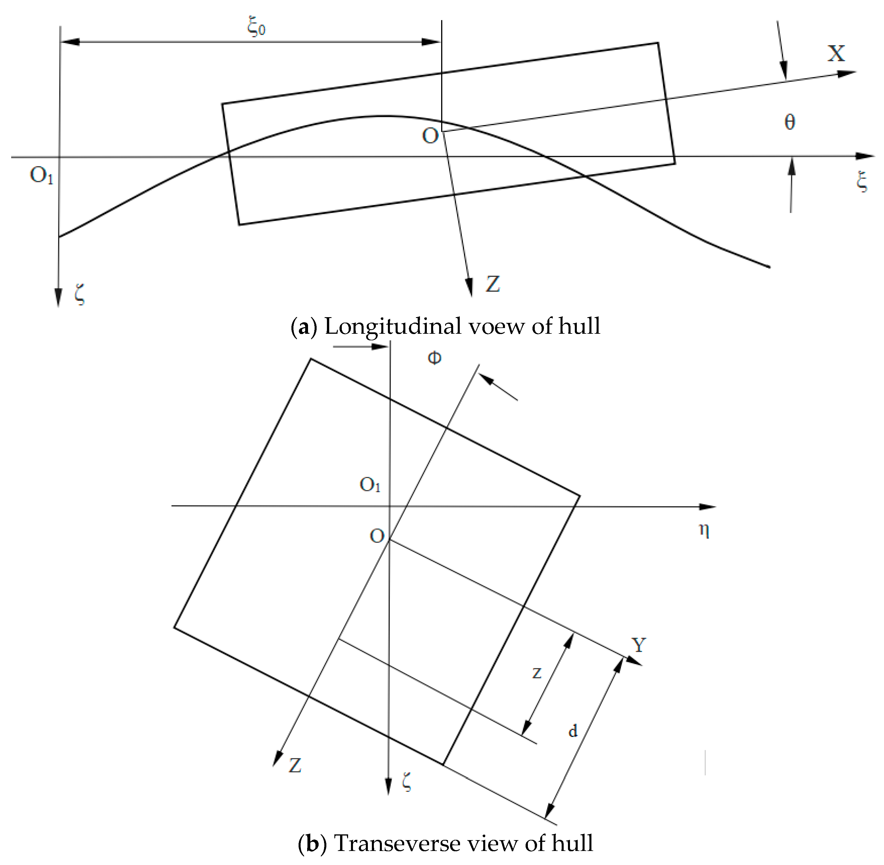 Water 15 01654 g002 Water 15 01654 g002