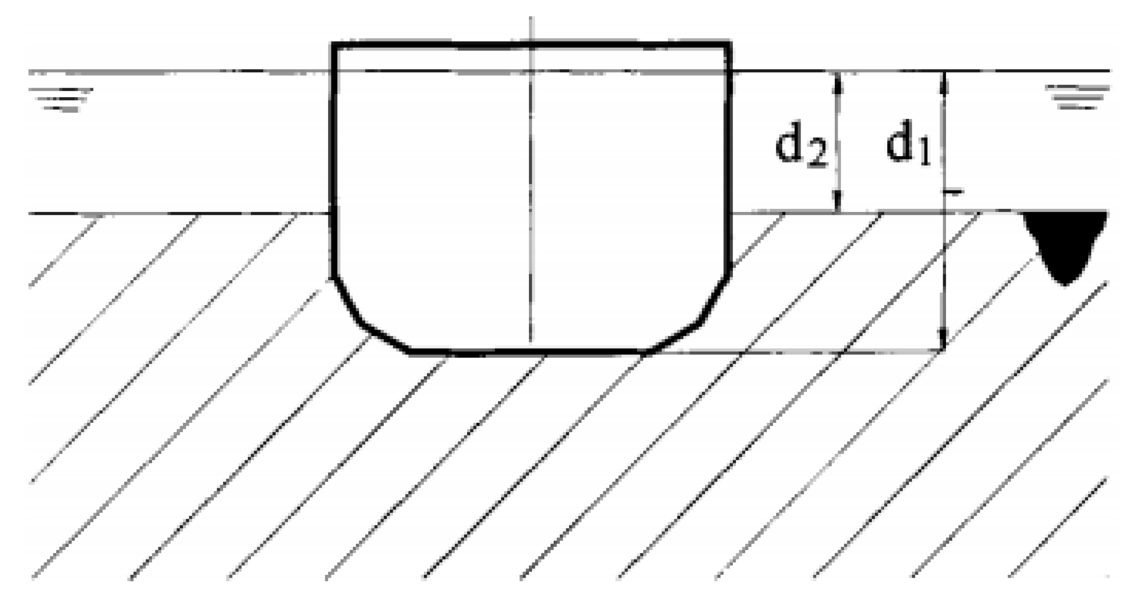 Water 15 01654 g003 Water 15 01654 g003