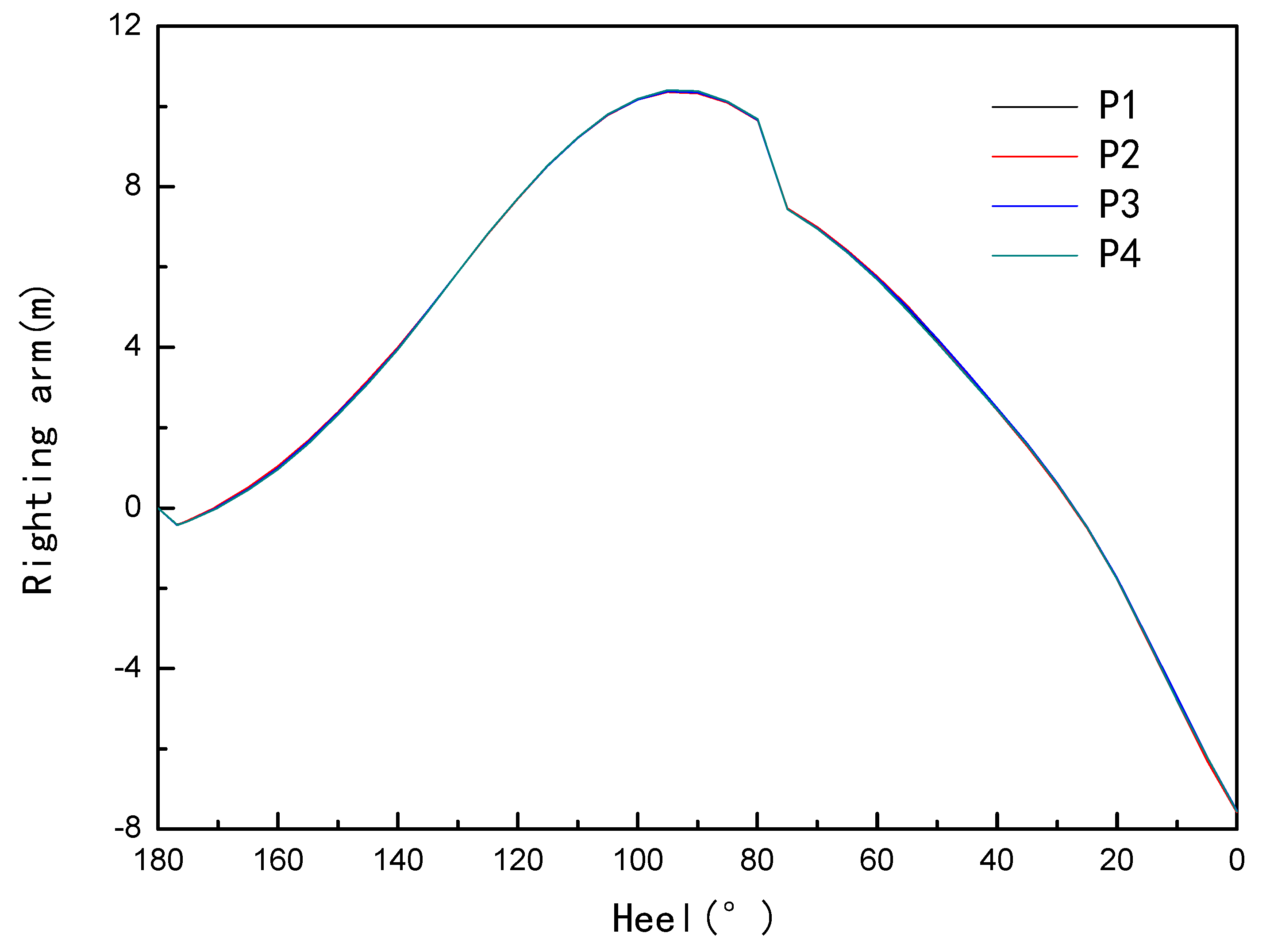 Water 15 01654 g006 Water 15 01654 g006