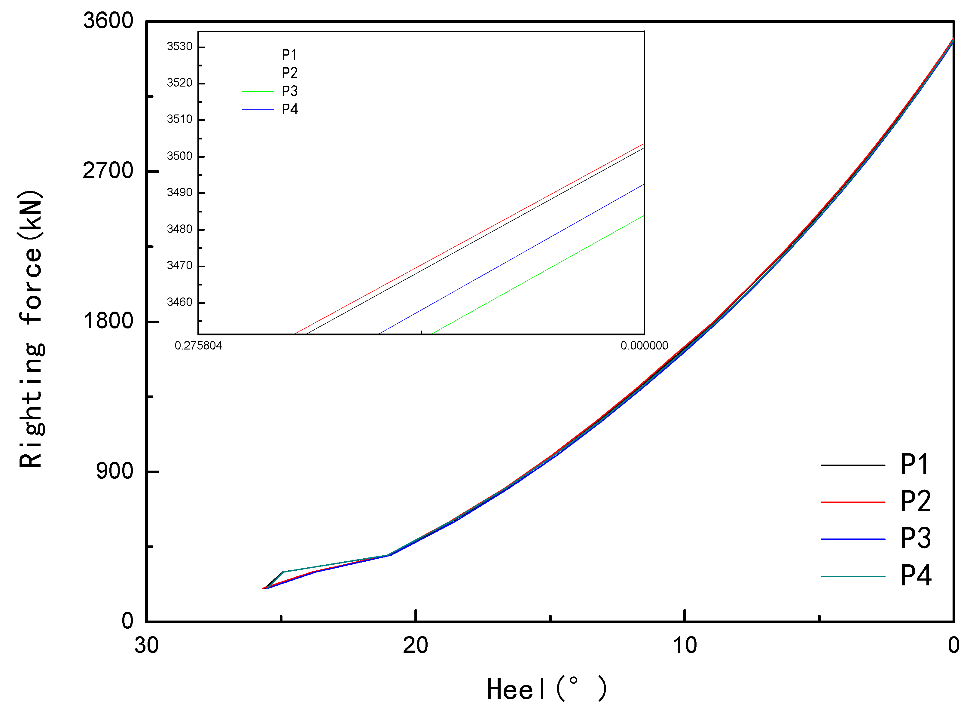 Water 15 01654 g007 Water 15 01654 g007