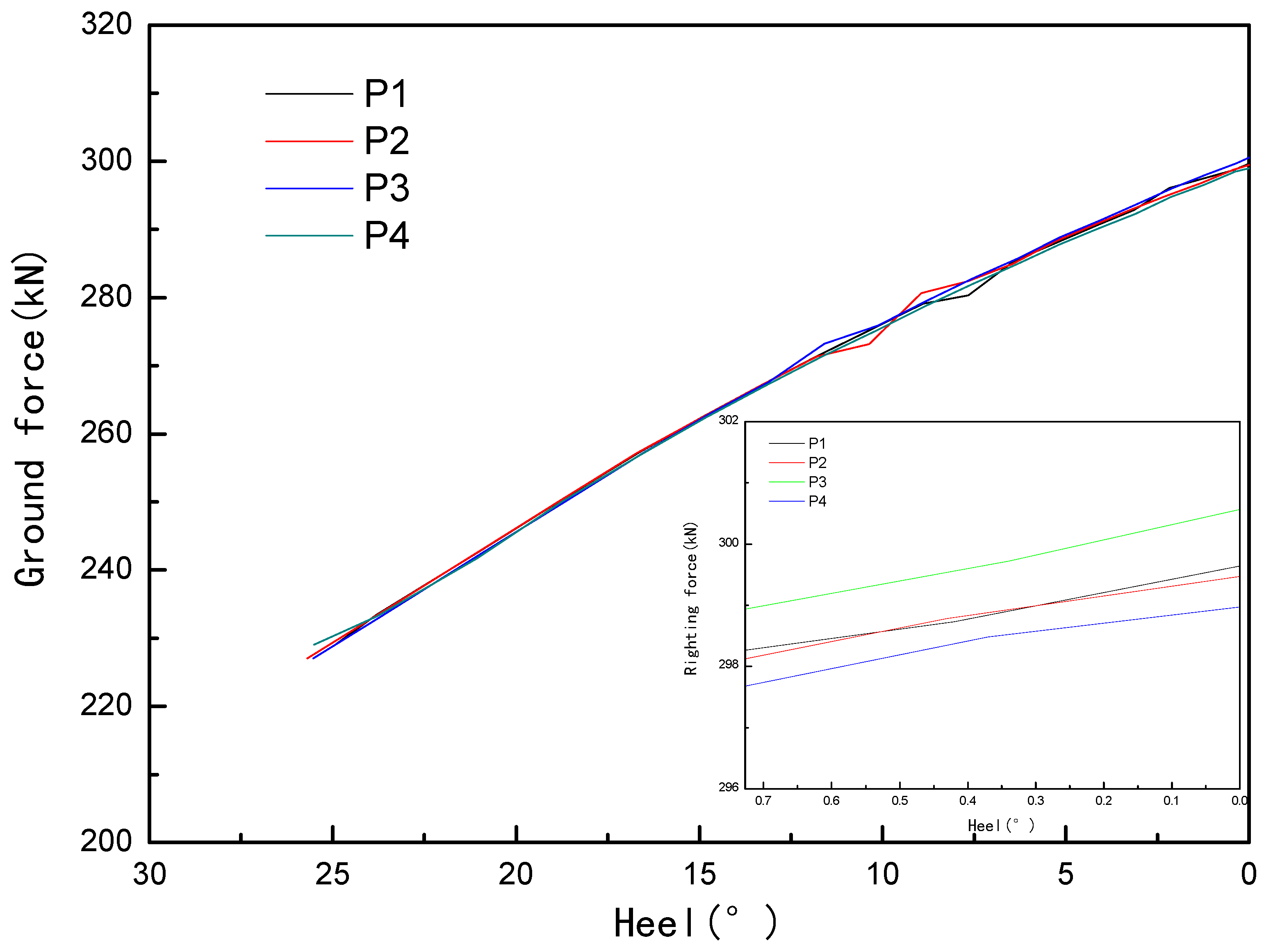 Water 15 01654 g008 Water 15 01654 g008