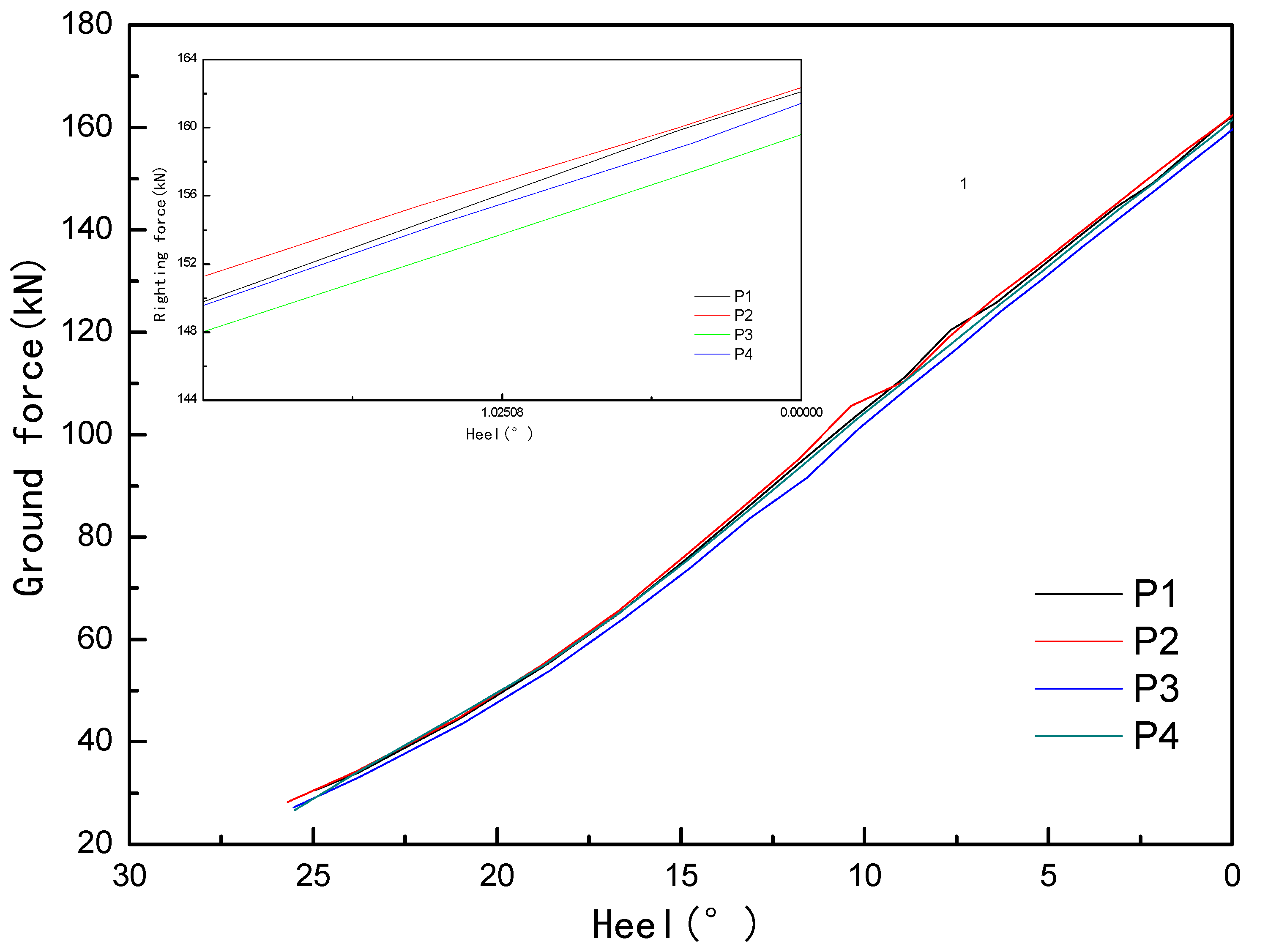 Water 15 01654 g009 Water 15 01654 g009
