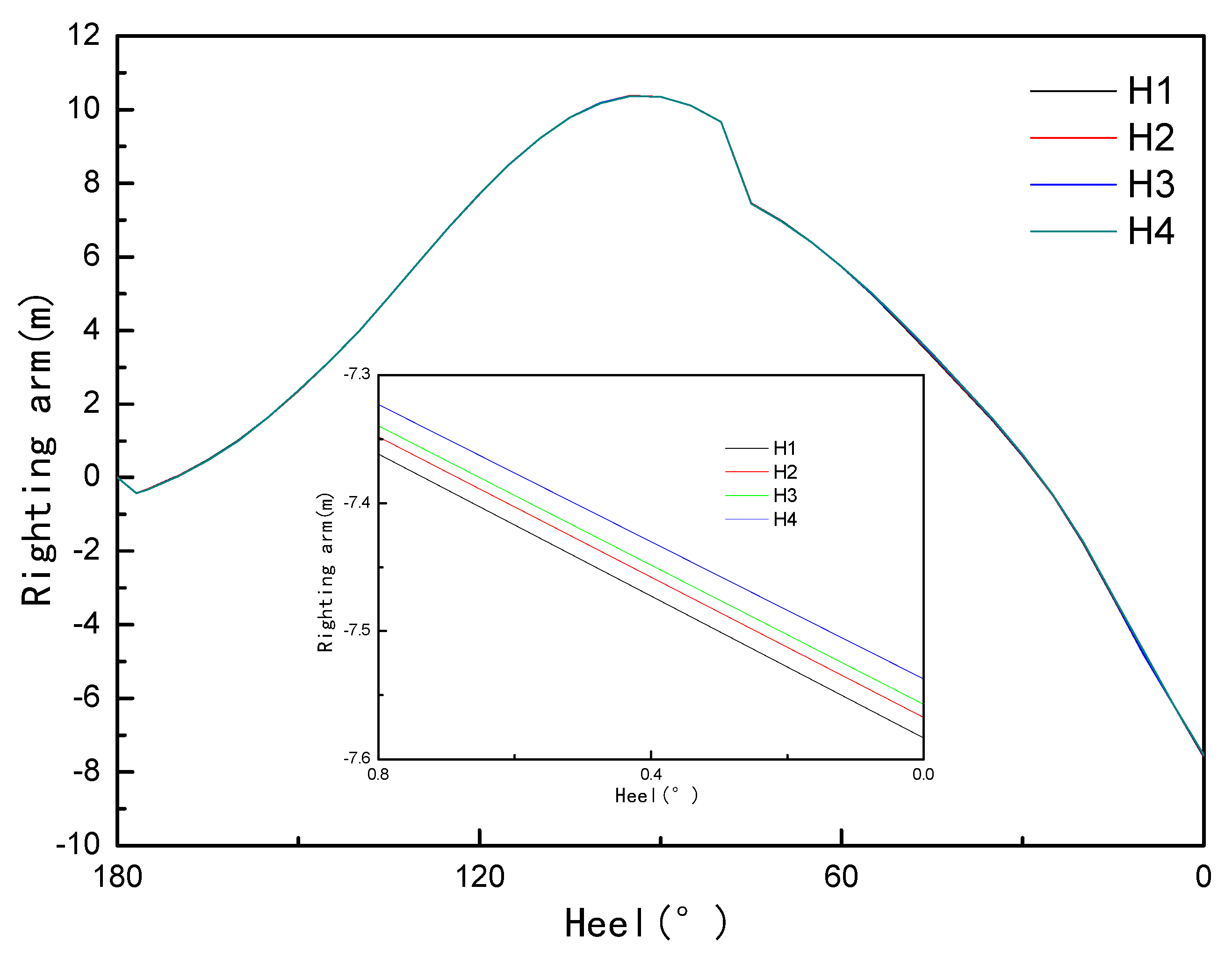 Water 15 01654 g014 Water 15 01654 g014