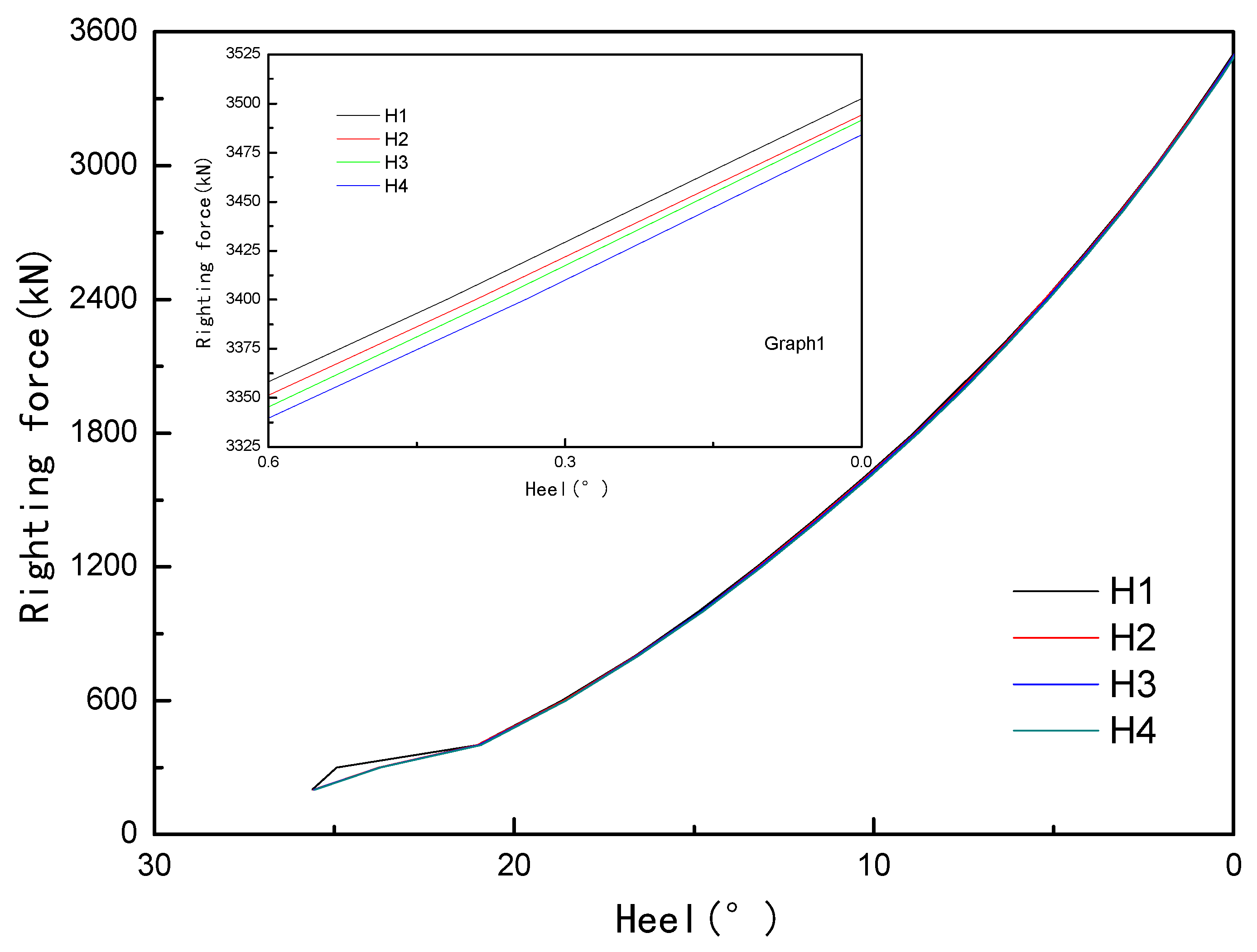 Water 15 01654 g015 Water 15 01654 g015