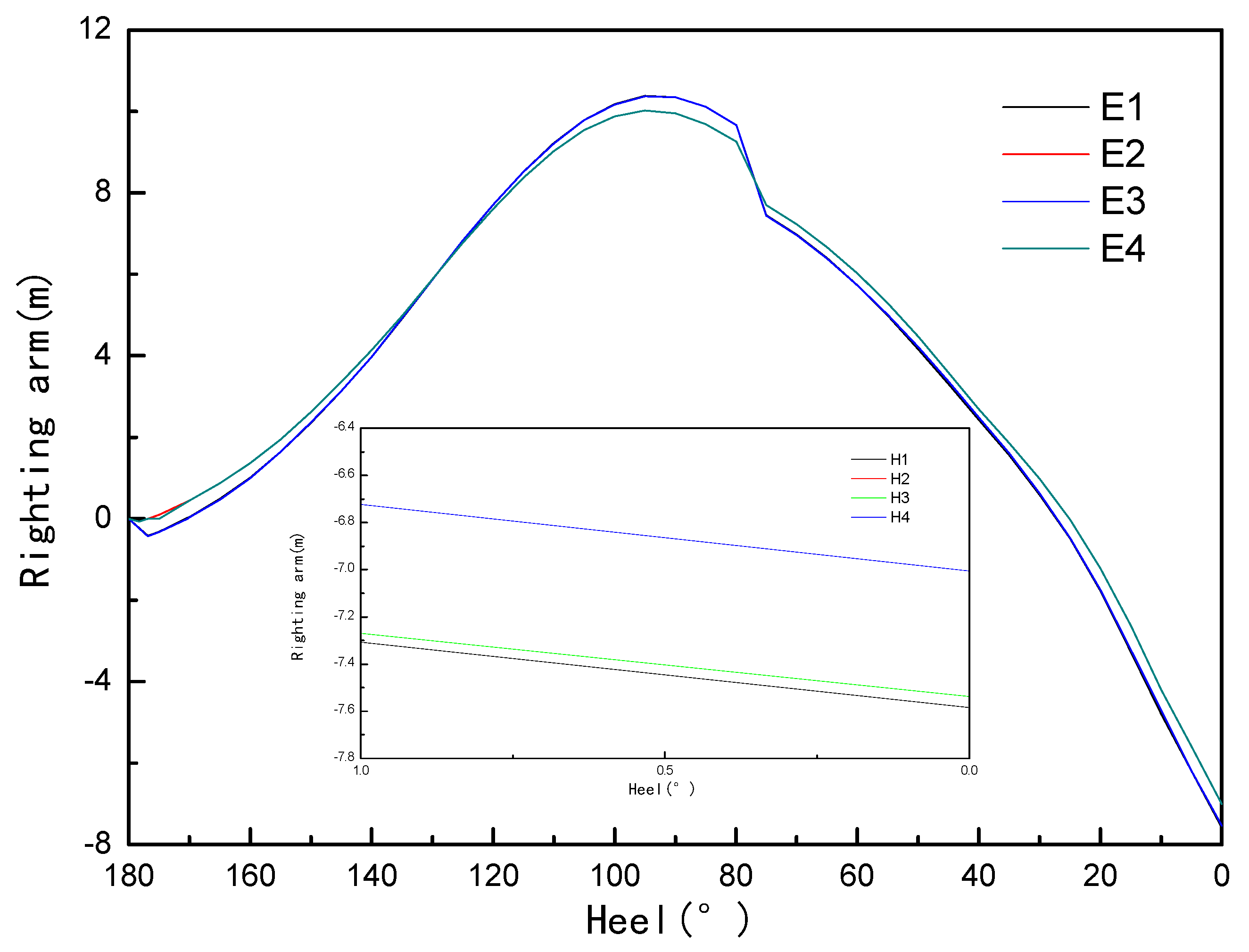 Water 15 01654 g018 Water 15 01654 g018