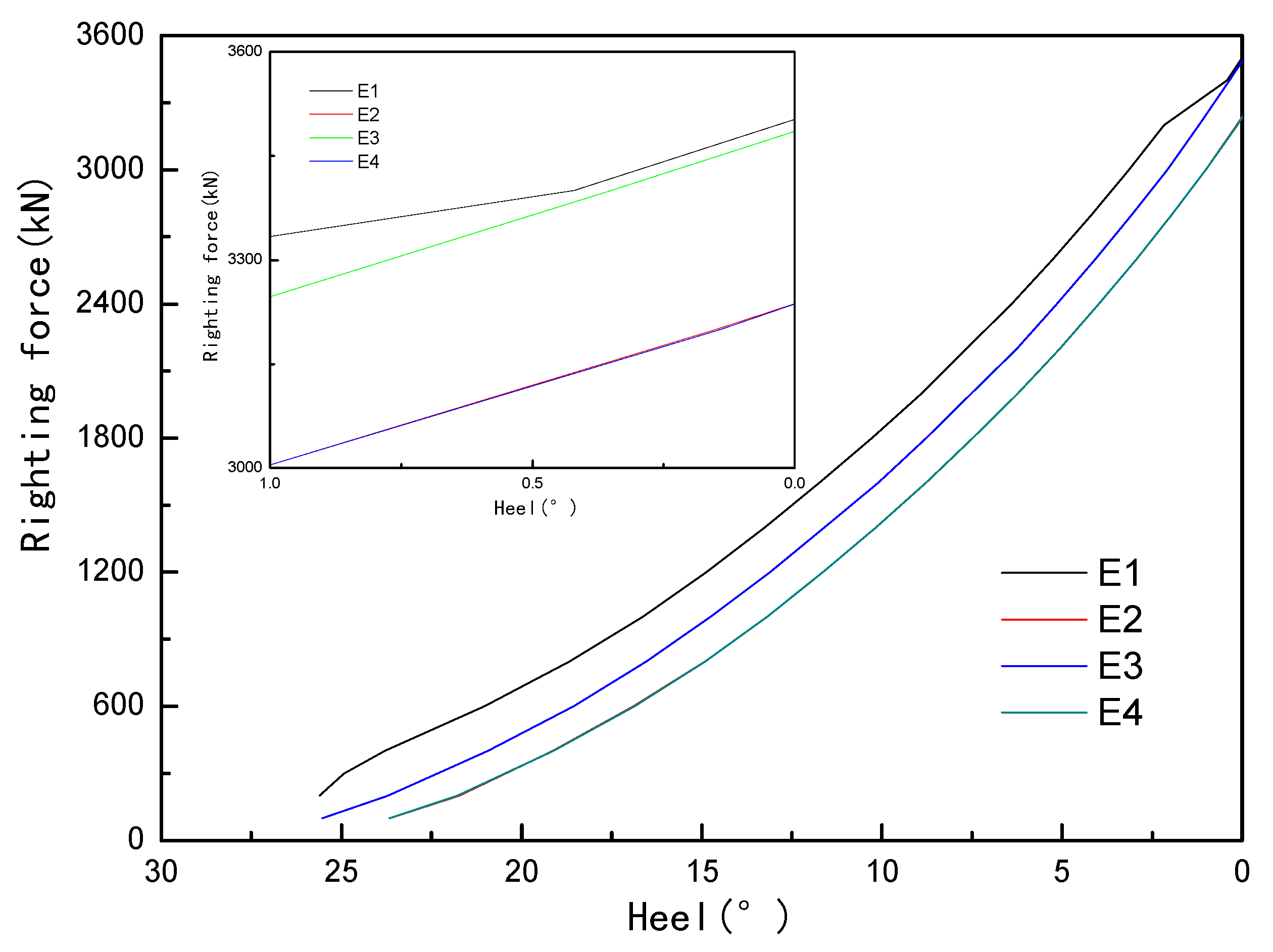 Water 15 01654 g019 Water 15 01654 g019