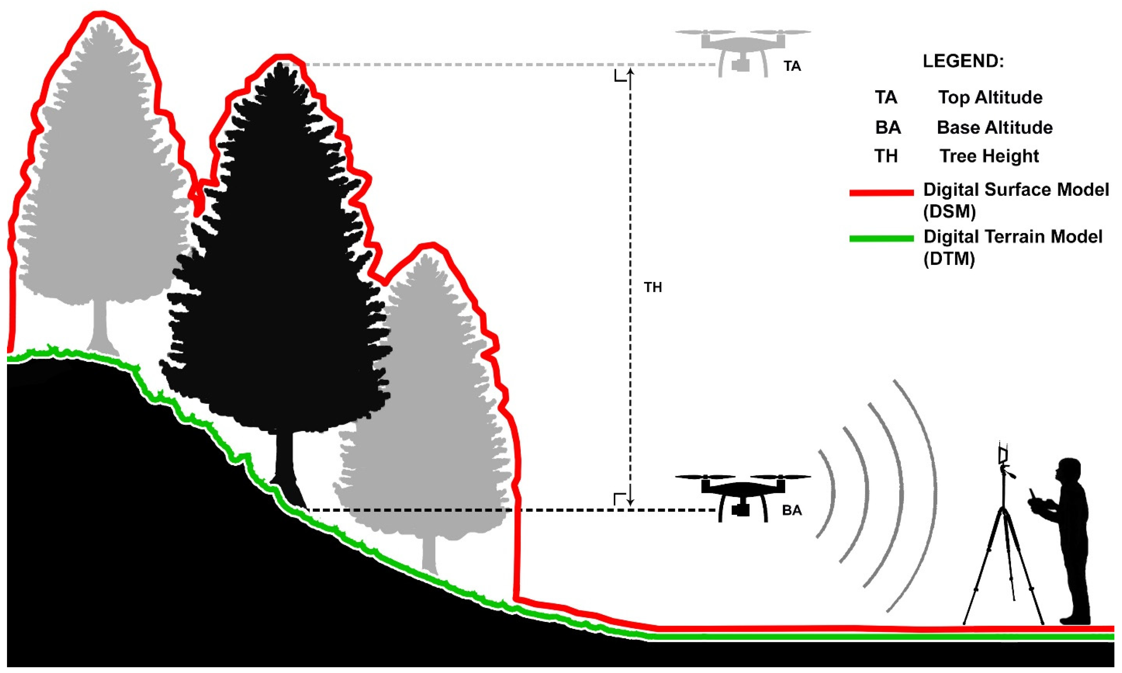 Water 15 01655 g005 Water 15 01655 g005