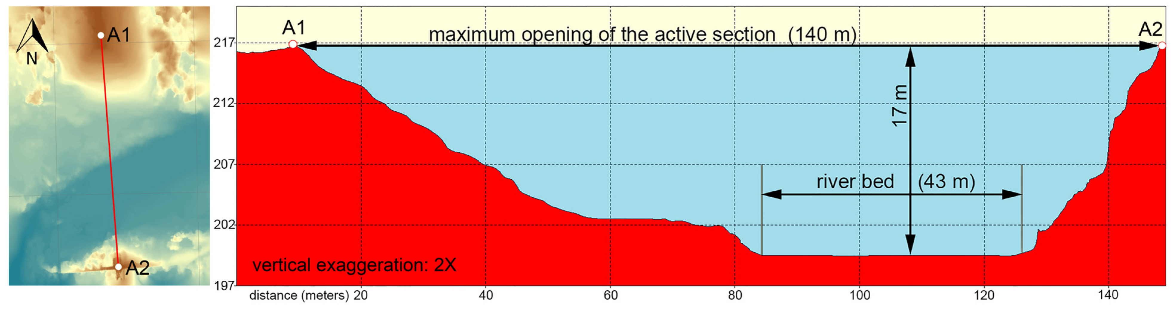 Water 15 01655 g009 Water 15 01655 g009