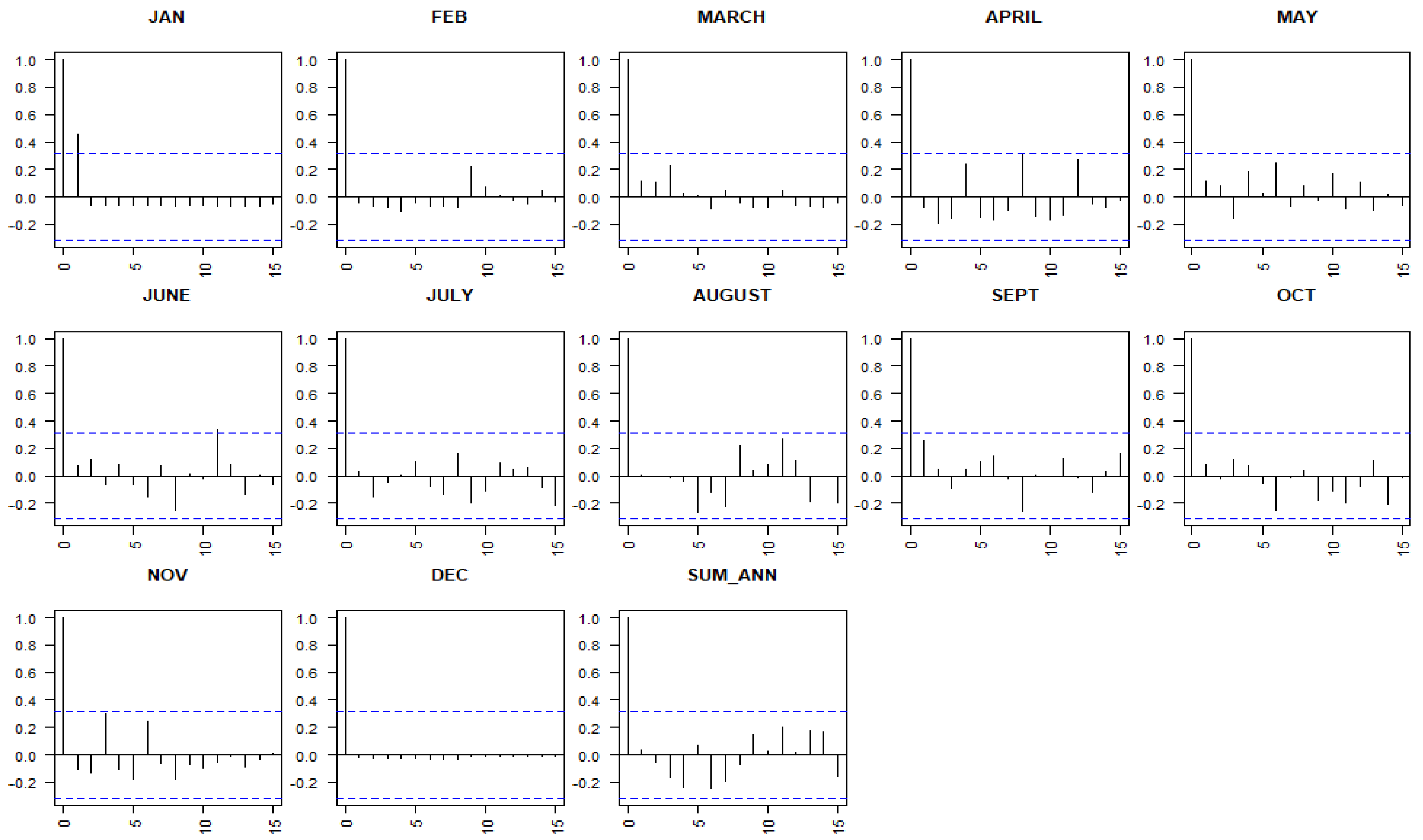 Water 15 01656 g002 Water 15 01656 g002