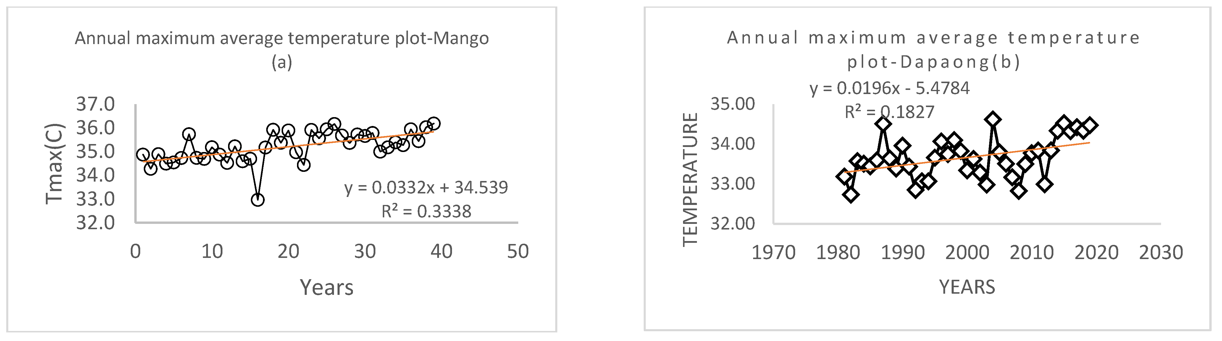Water 15 01656 g007 Water 15 01656 g007