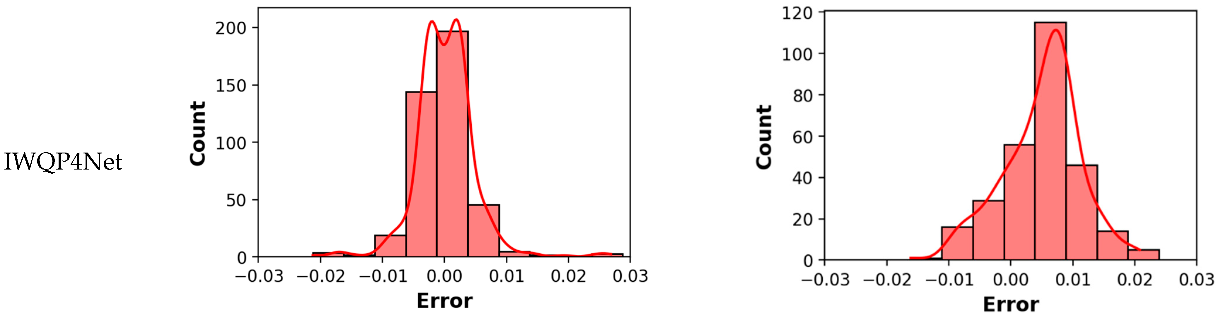 Water 15 01657 g005b