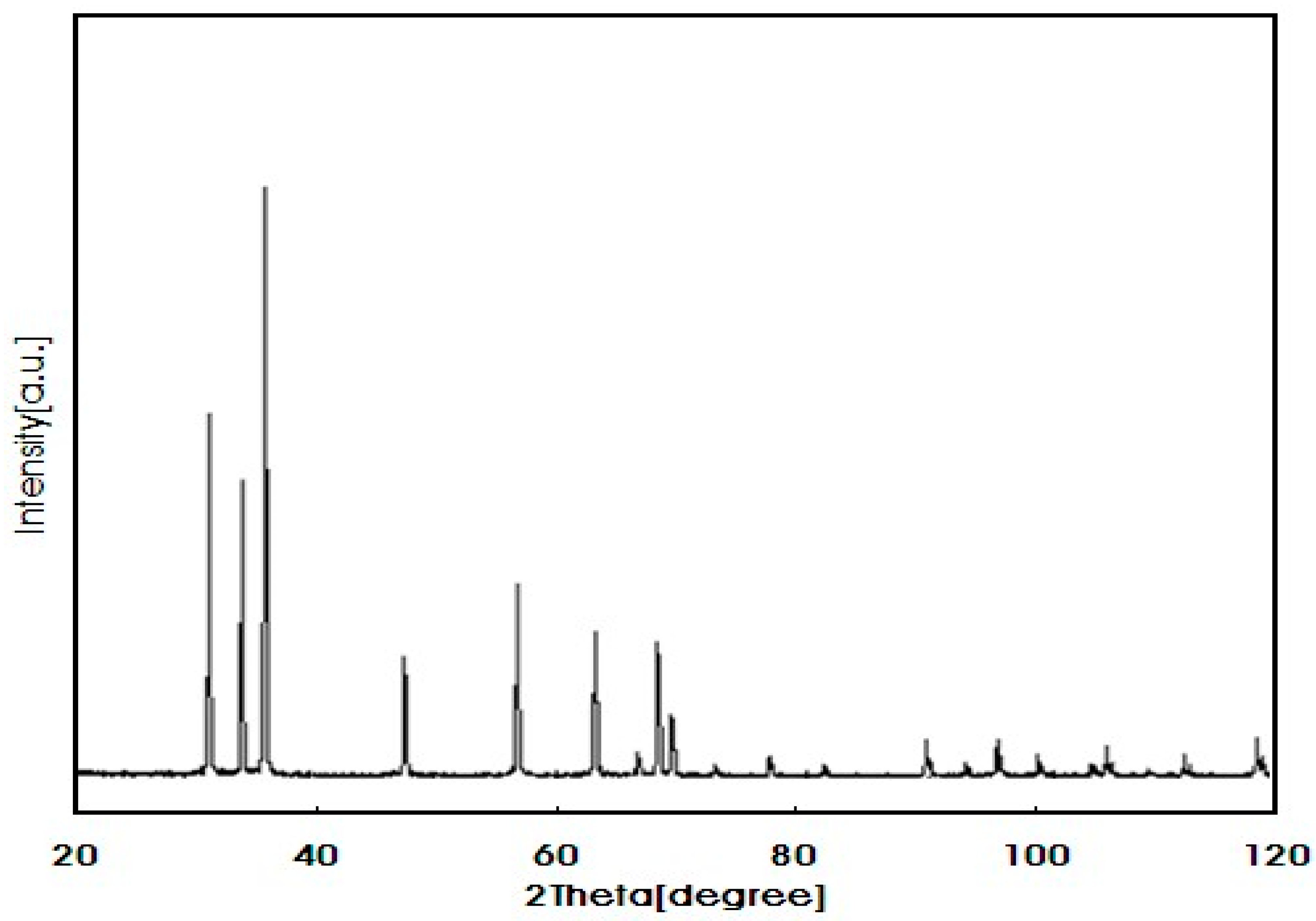 Water 15 01660 g002 Water 15 01660 g002