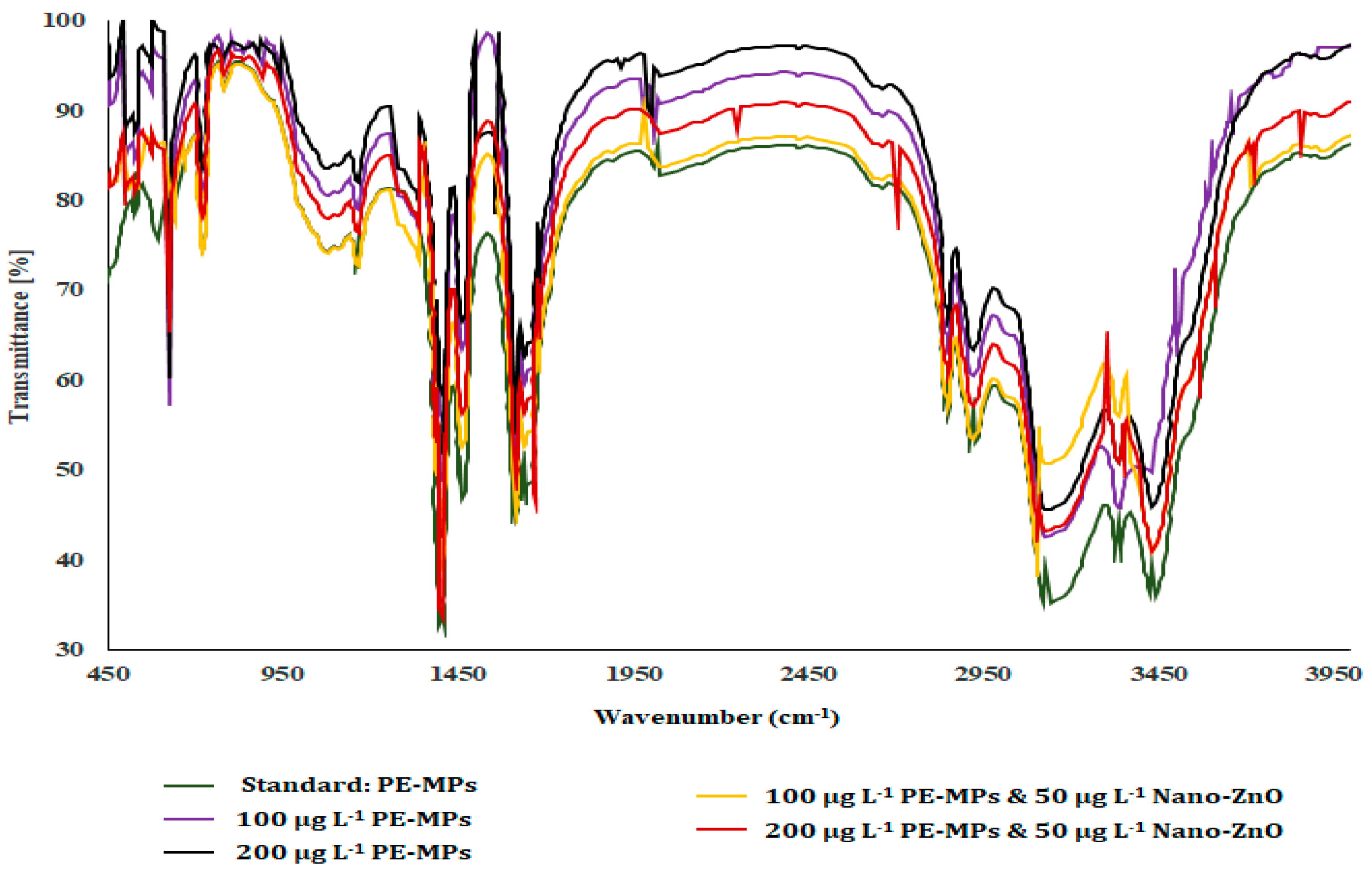 Water 15 01660 g003 Water 15 01660 g003