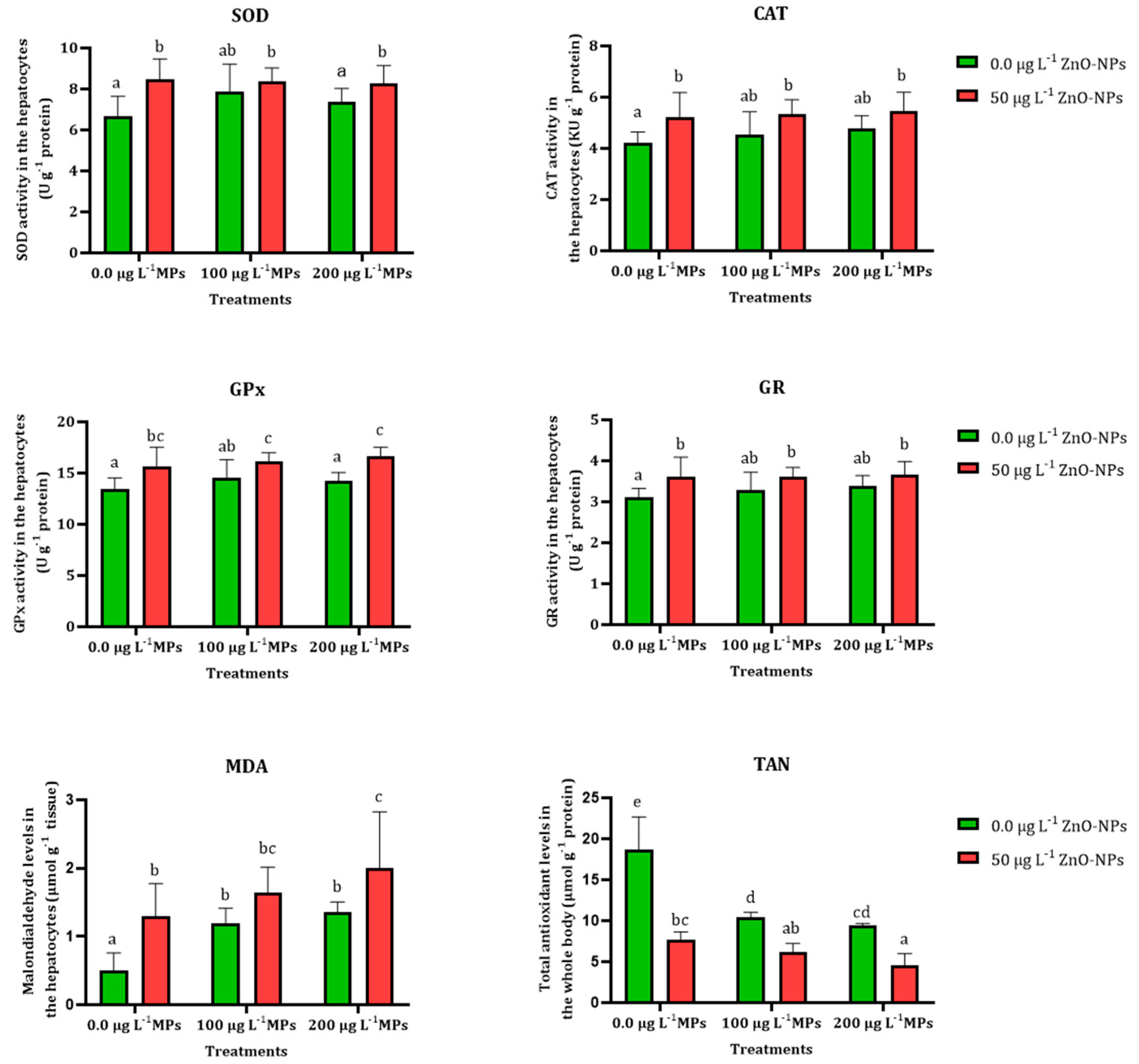 Water 15 01660 g004 Water 15 01660 g004