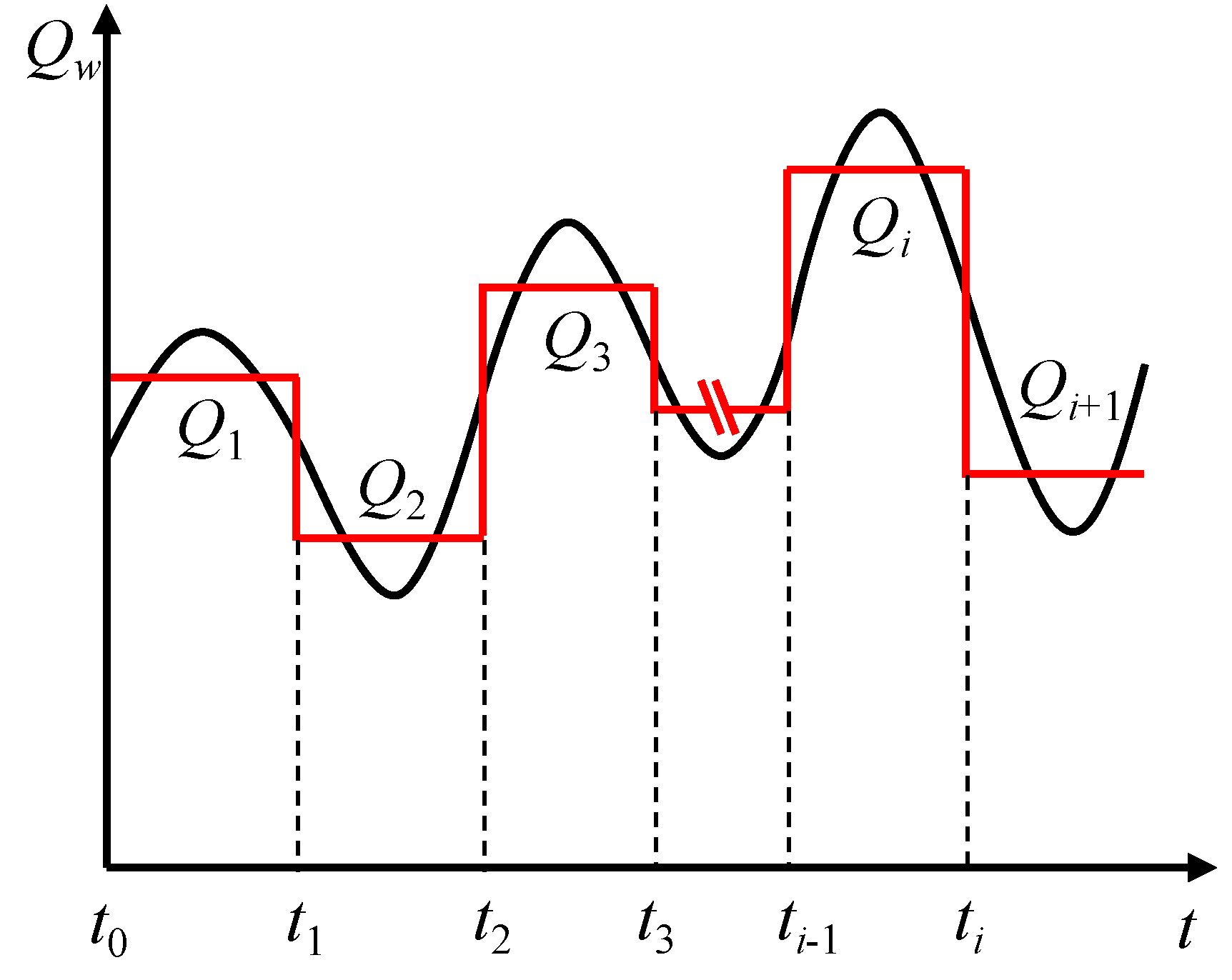 Water 15 01661 g002 Water 15 01661 g002