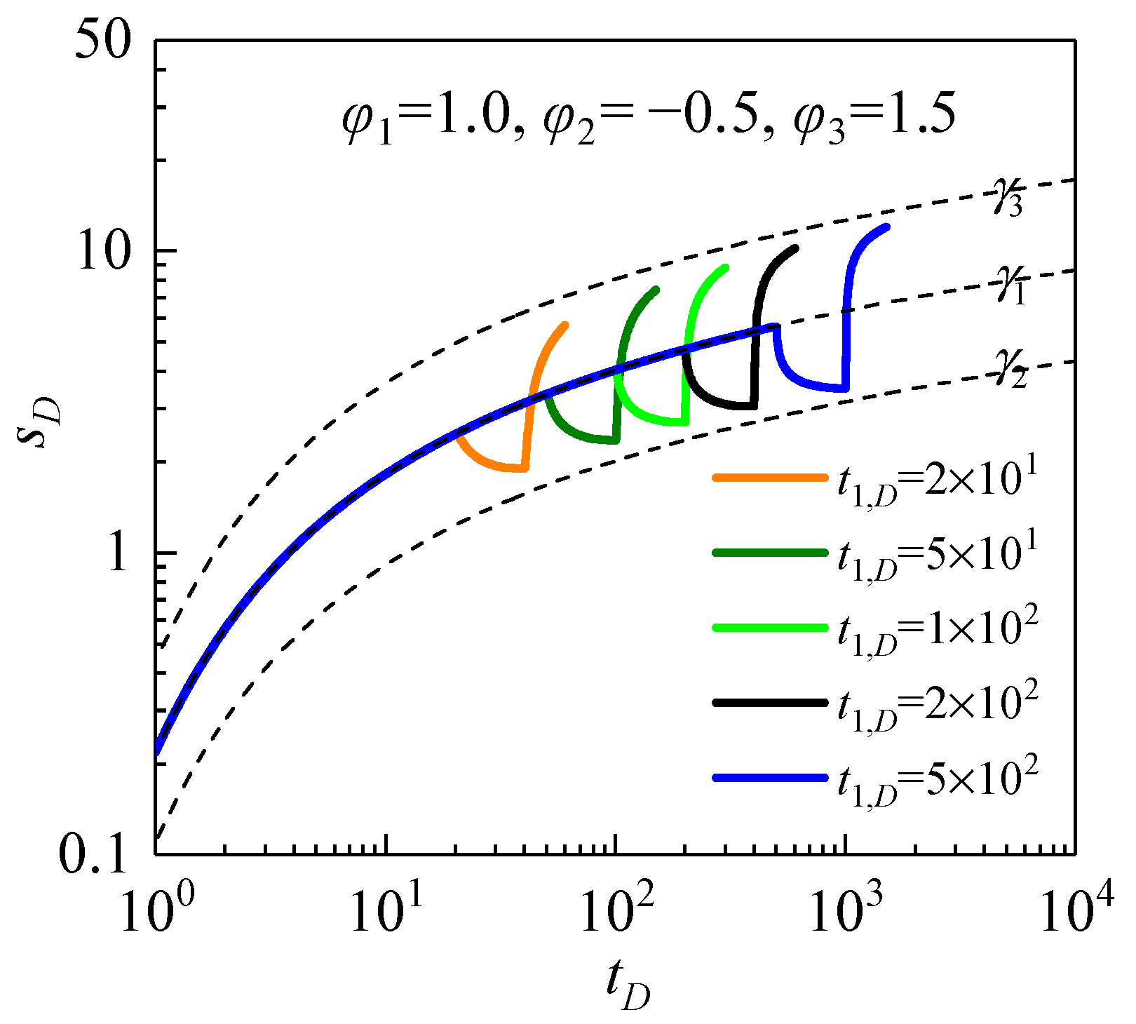 Water 15 01661 g003 Water 15 01661 g003