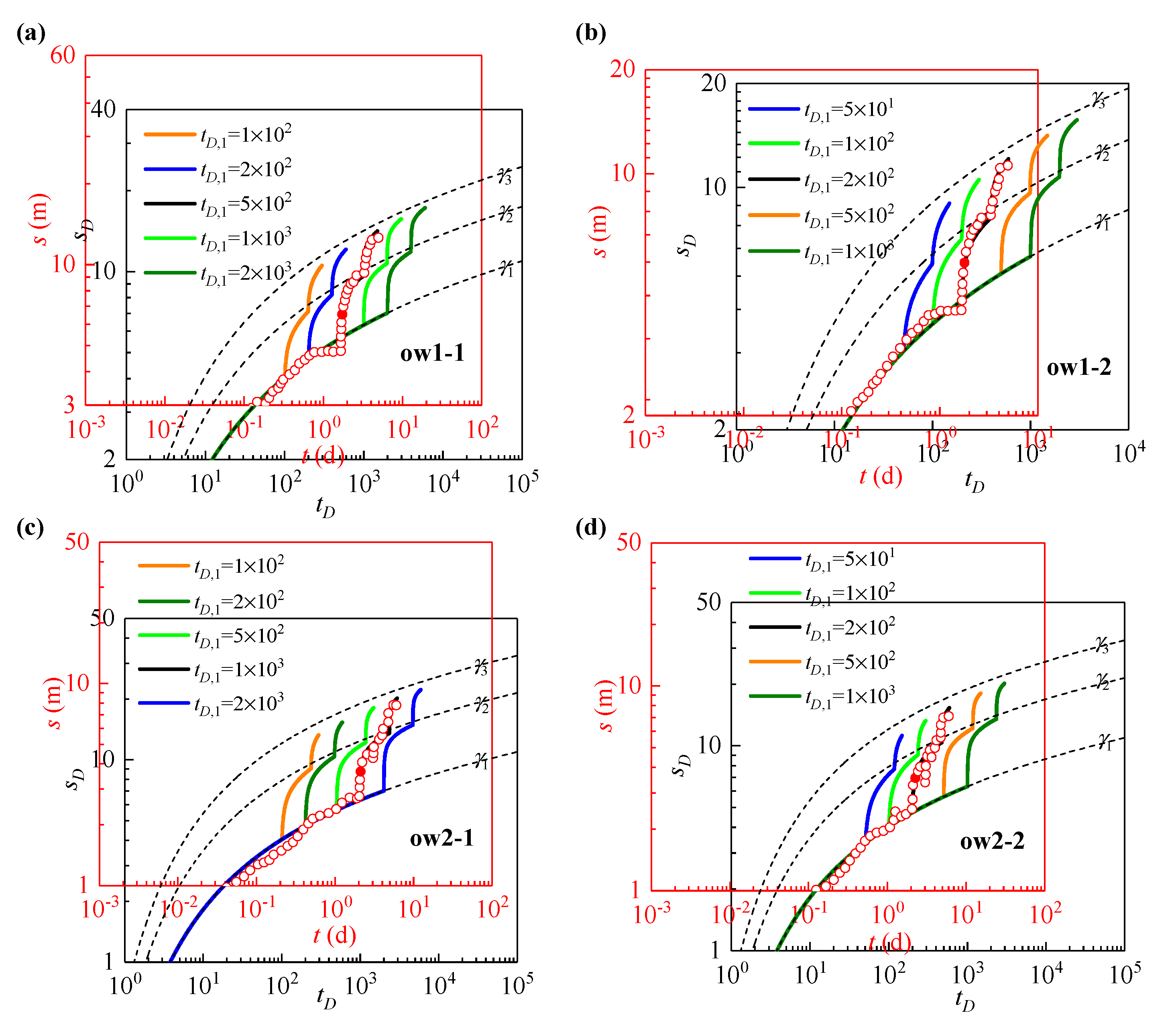 Water 15 01661 g007a Water 15 01661 g007a