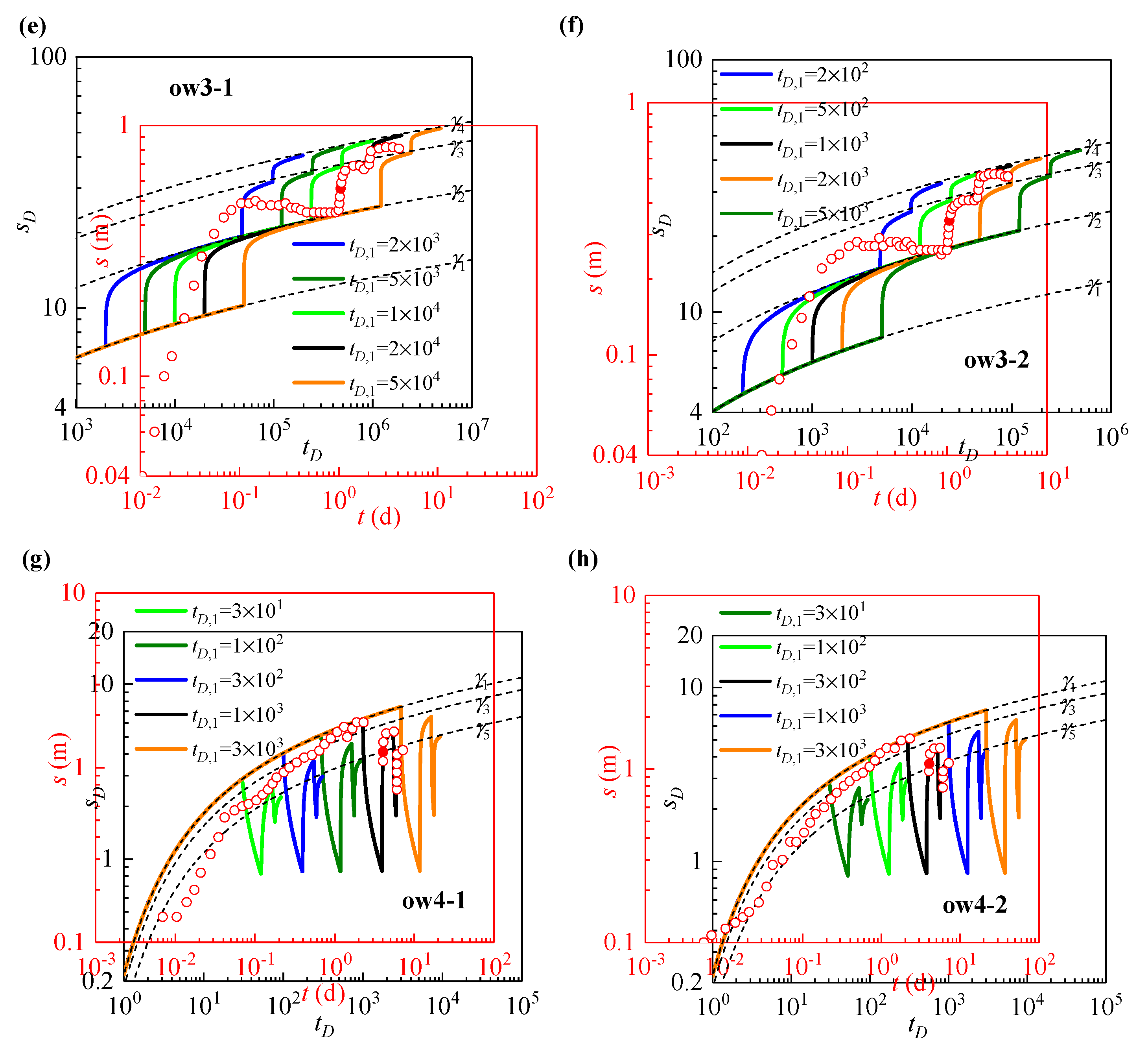 Water 15 01661 g007b Water 15 01661 g007b