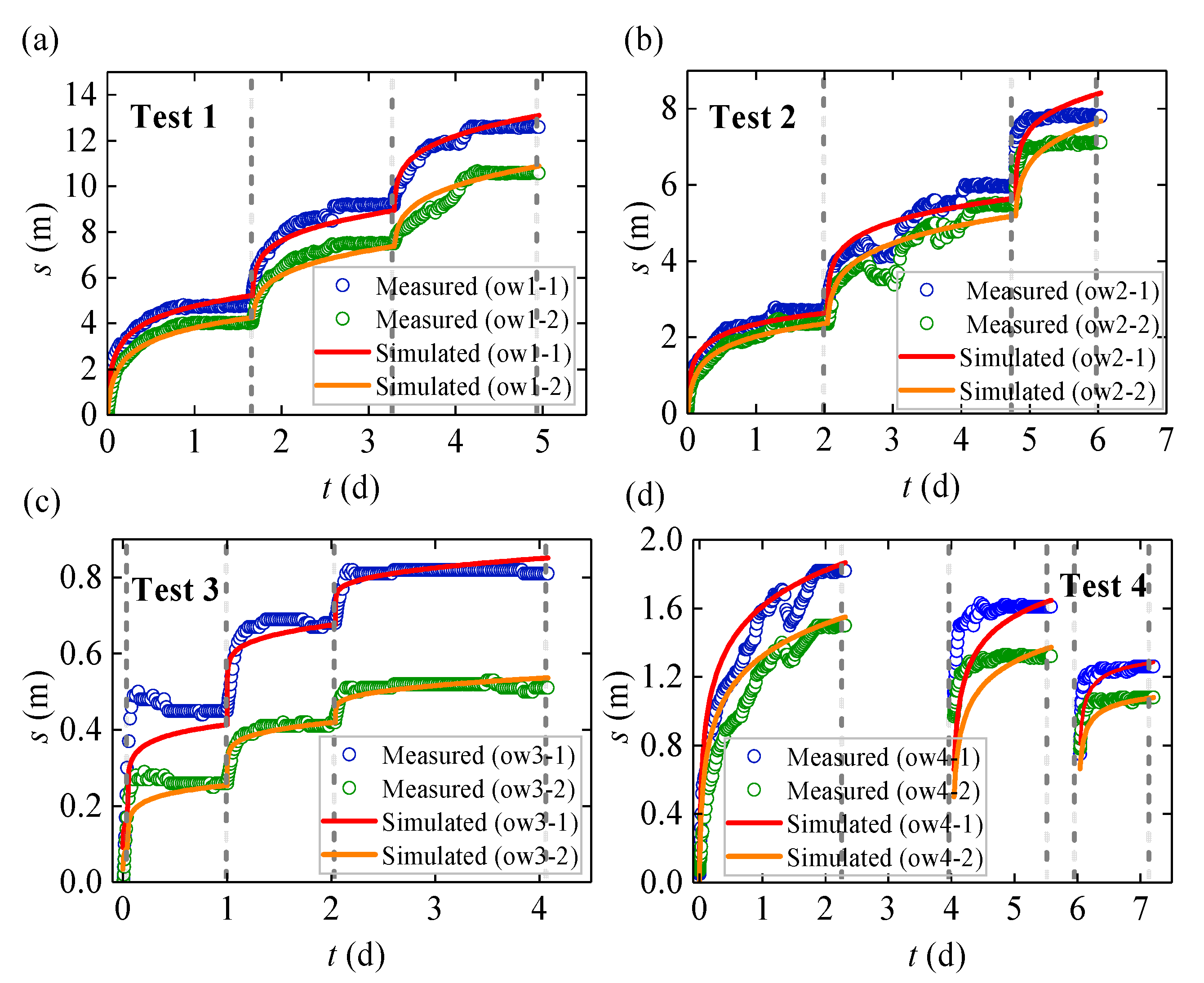 Water 15 01661 g008 Water 15 01661 g008